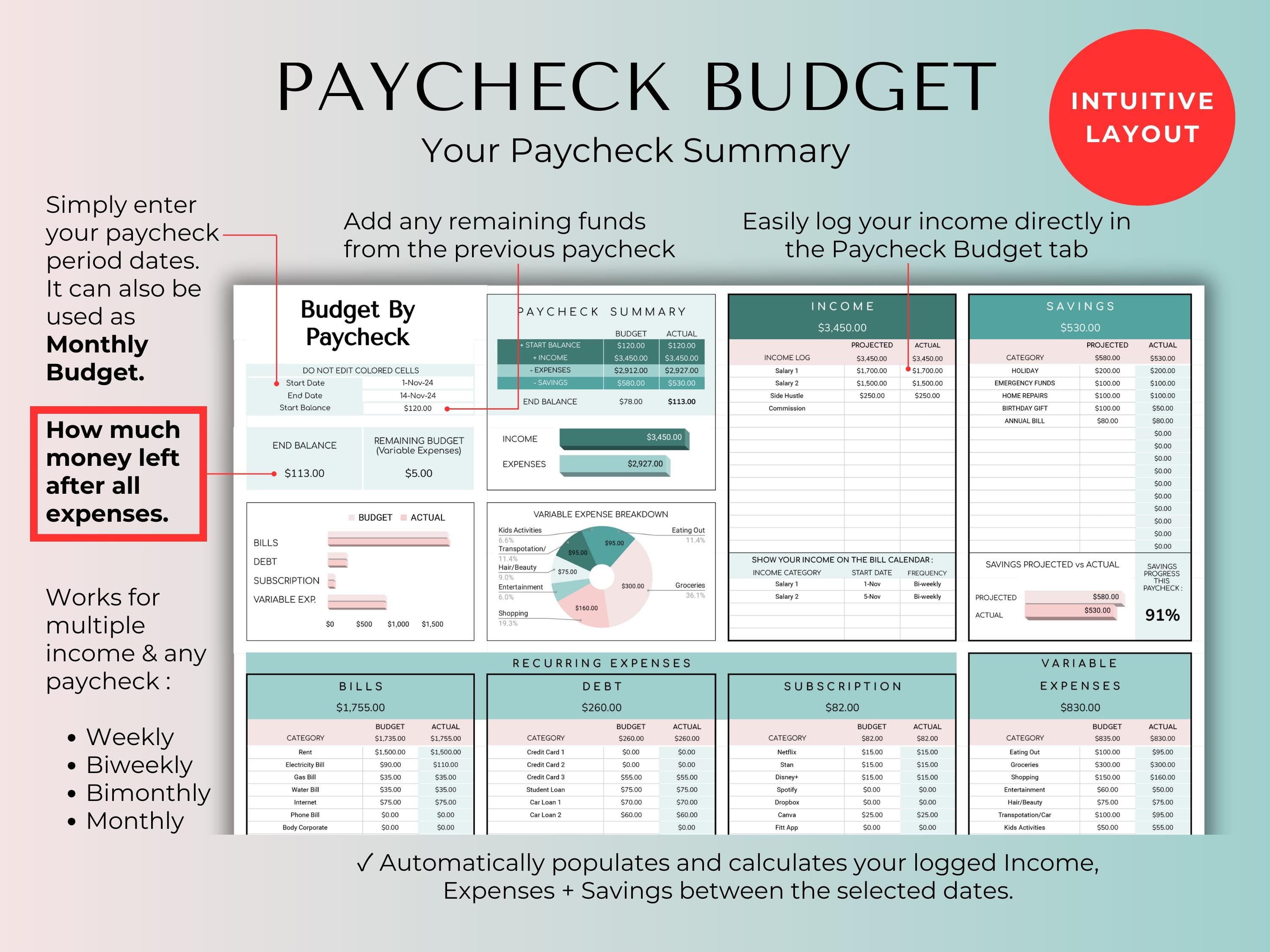 Budget By Paycheck Google Sheets Spreadsheet Template - Green Mode