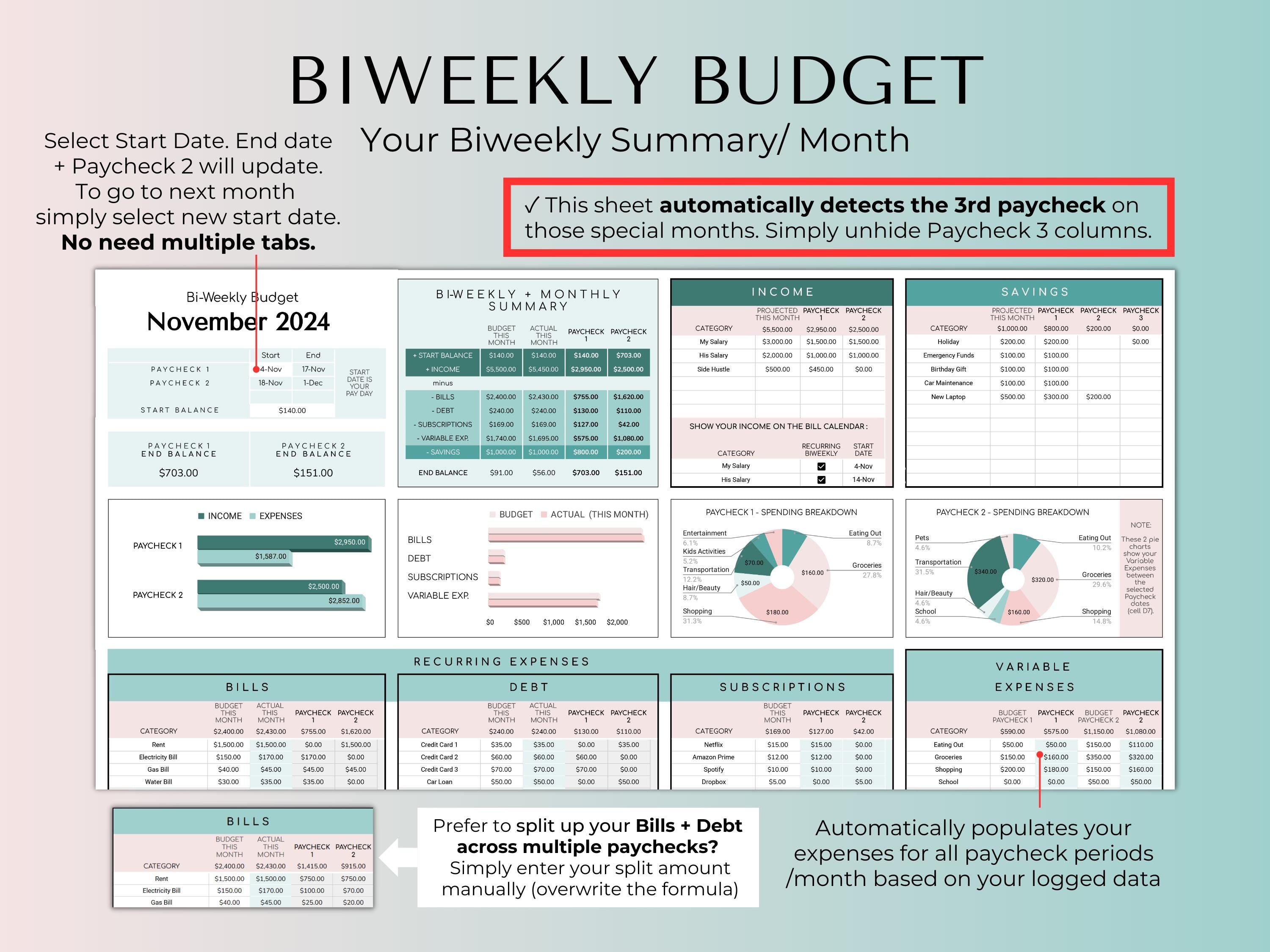 Biweekly Fortnightly Budget Planner Google Sheets Spreadsheet -Teal Green