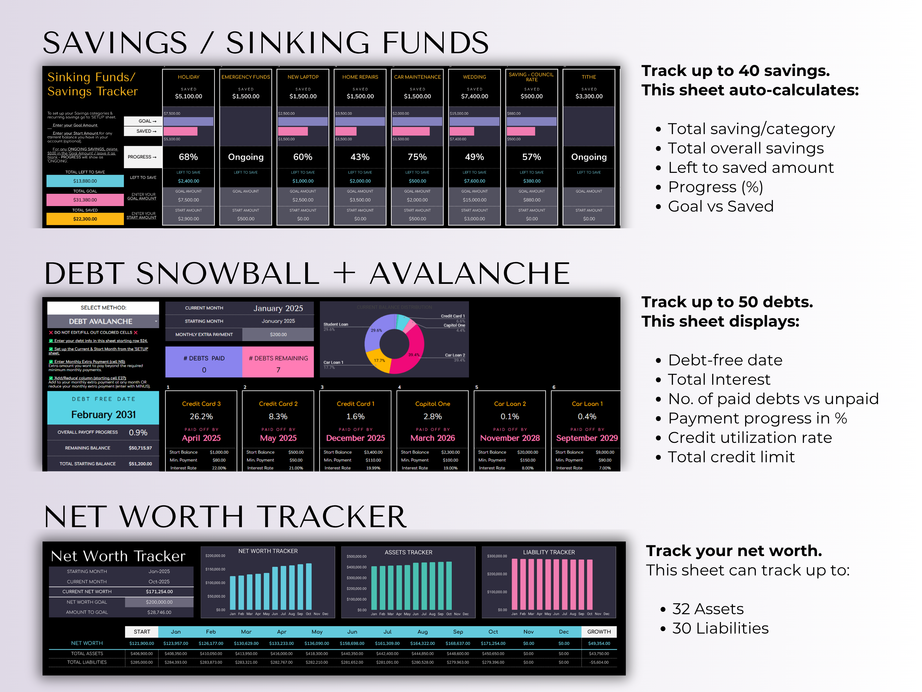 Budget By Paycheck 2.0 Google Sheets Spreadsheet Template - Dark Mode