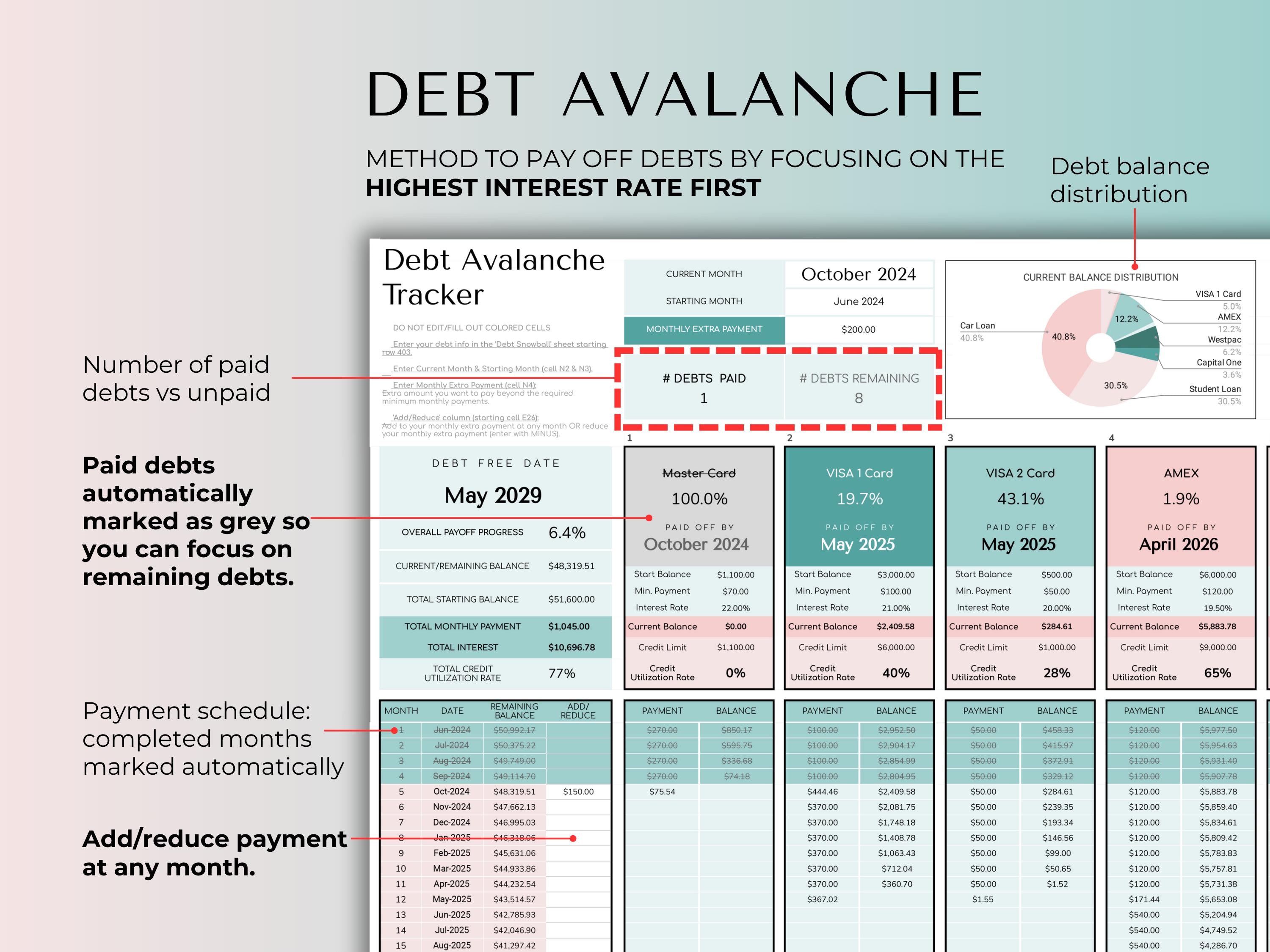 The Complete Debt Payoff Planner- Teal Green