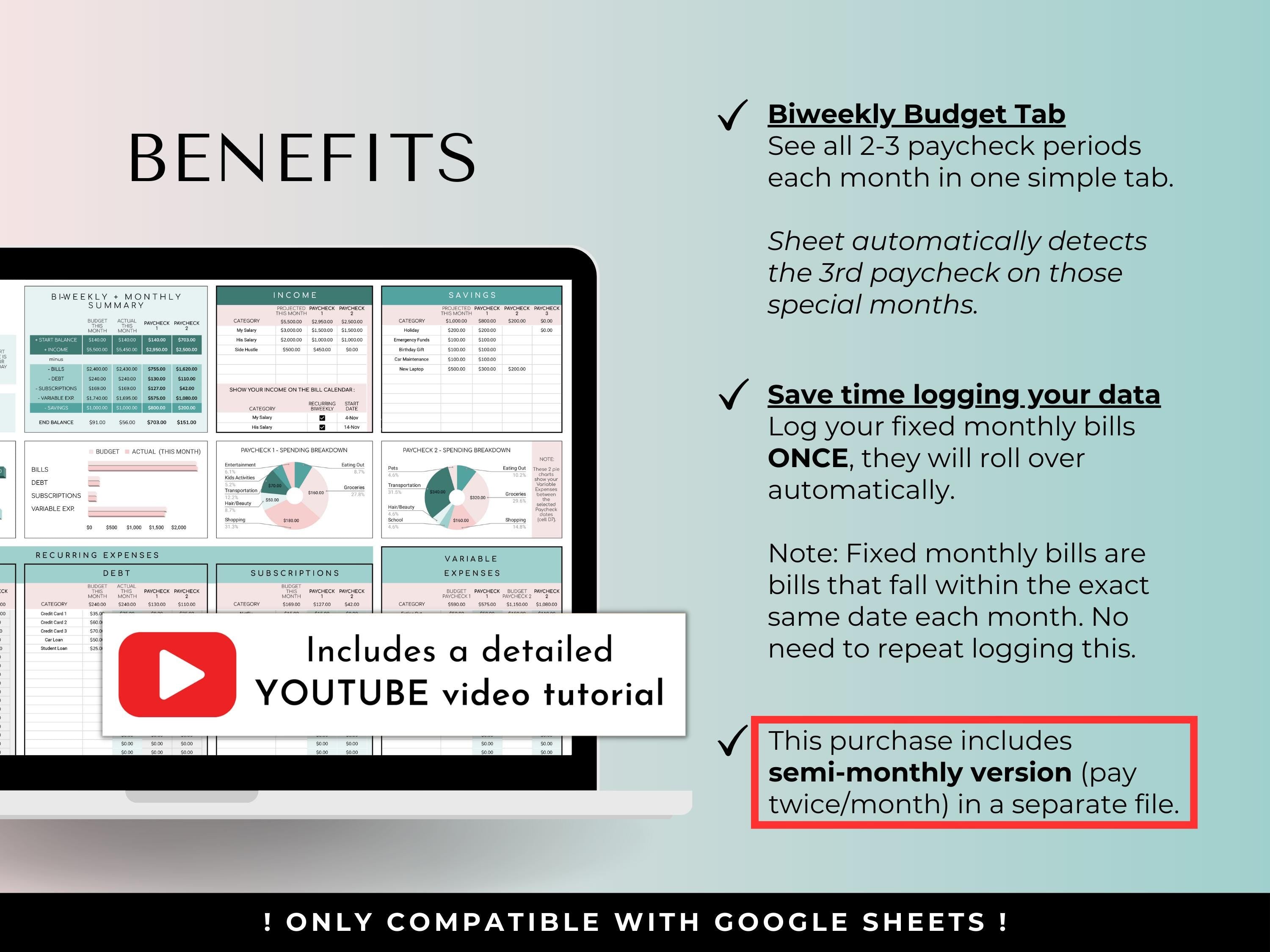 Biweekly Fortnightly Budget Planner Google Sheets Spreadsheet -Teal Green