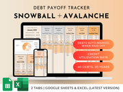 The Complete Debt Payoff Planner - Peach