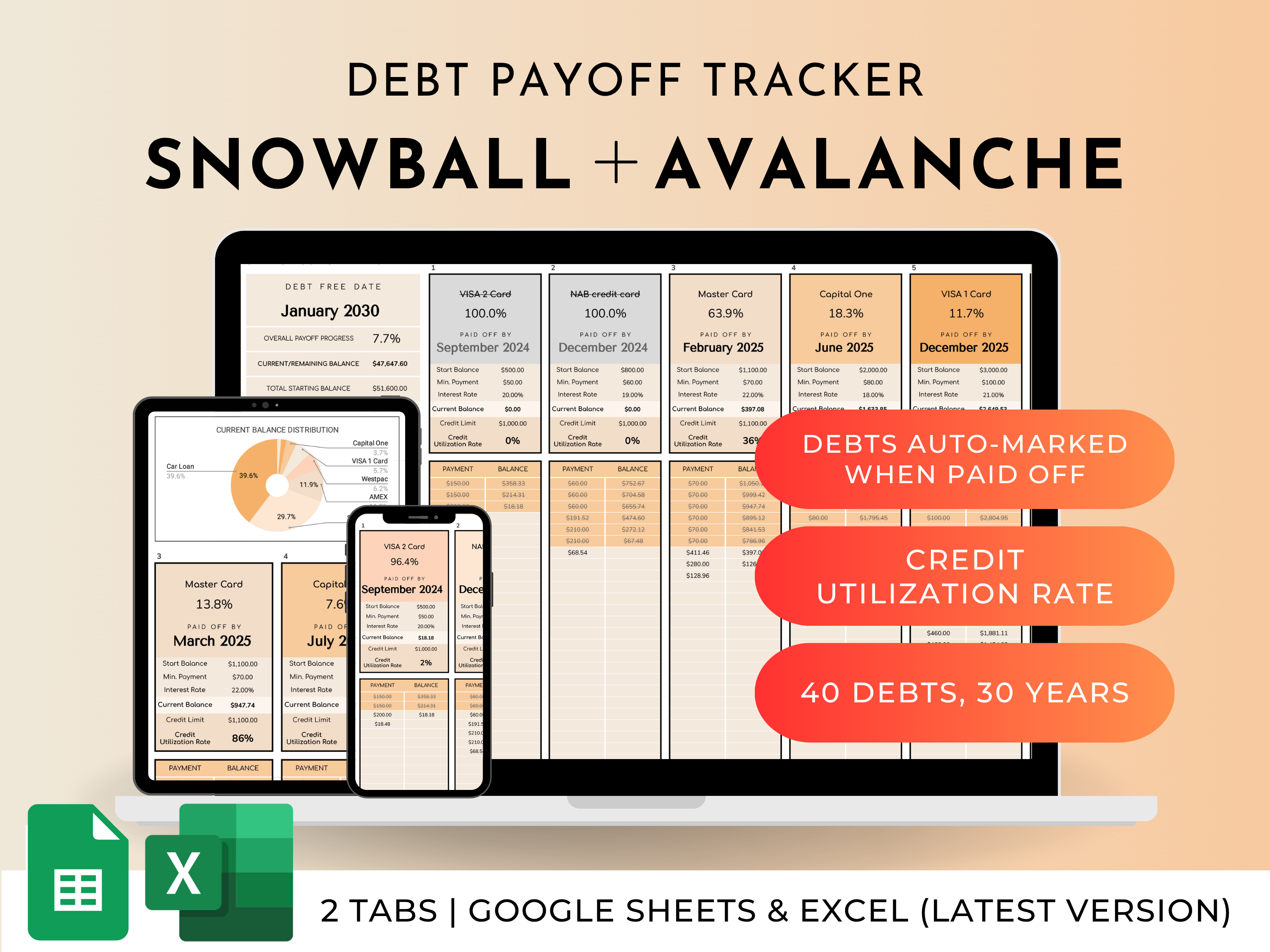 The Complete Debt Payoff Planner - Peach