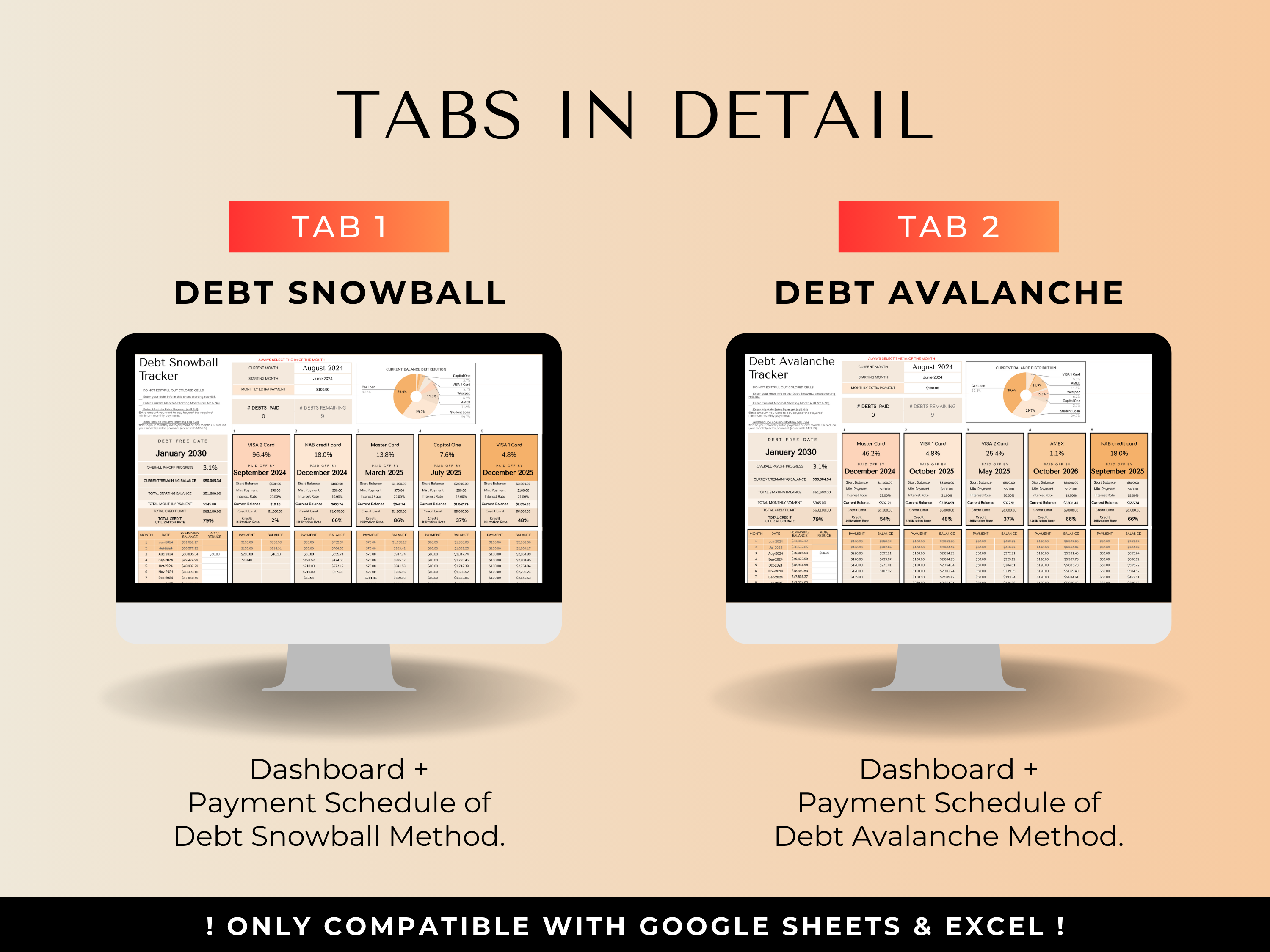The Complete Debt Payoff Planner - Peach