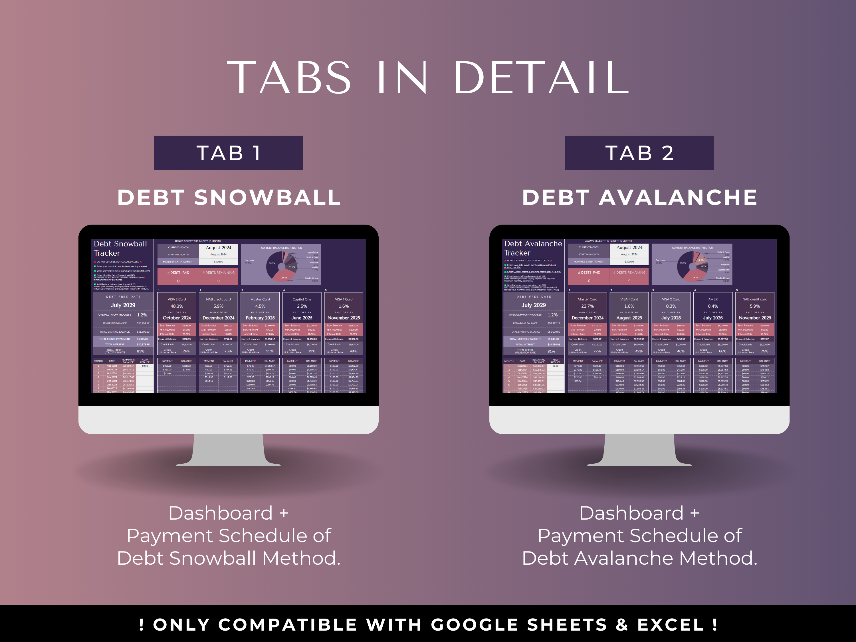 The Complete Debt Payoff Planner - Dark Mode