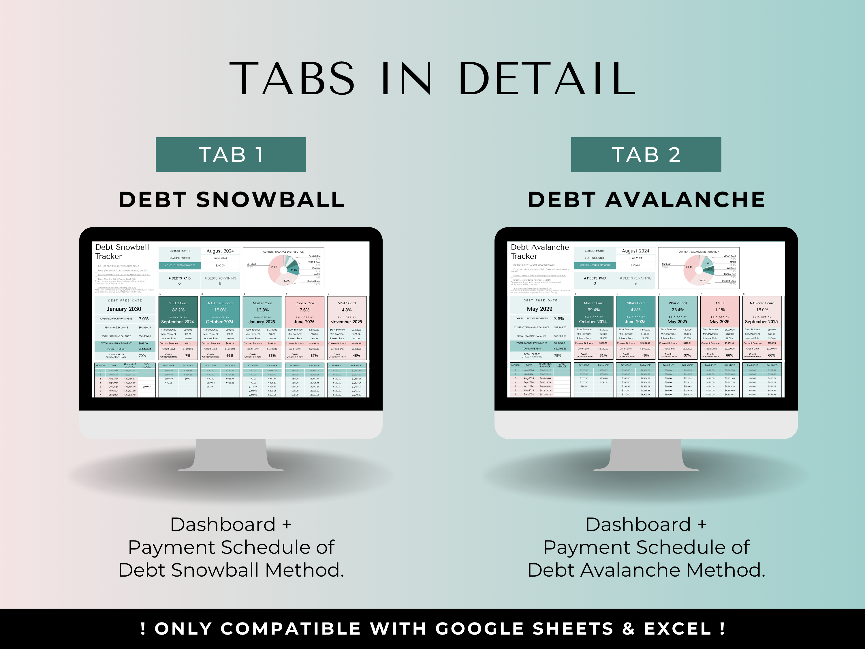 The Complete Debt Payoff Planner- Teal Green