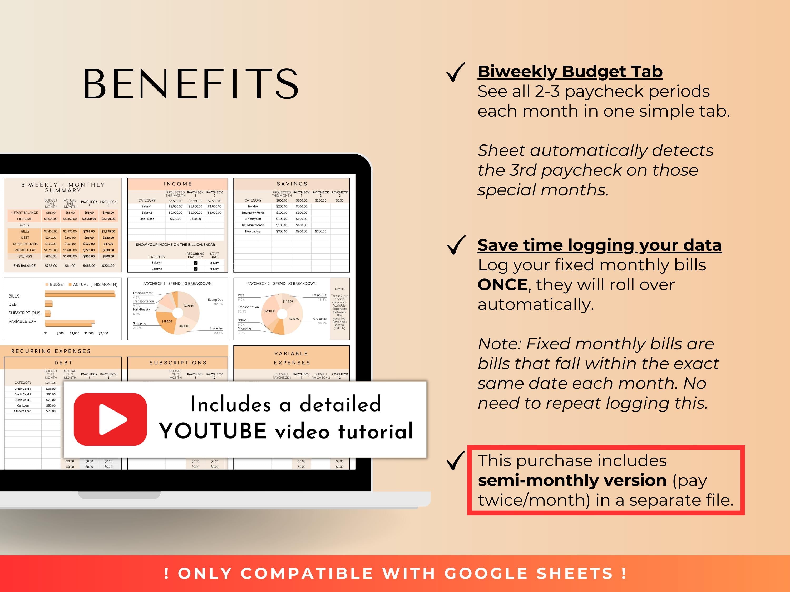 Biweekly Fortnightly Budget Planner Google Sheets Spreadsheet -Peach