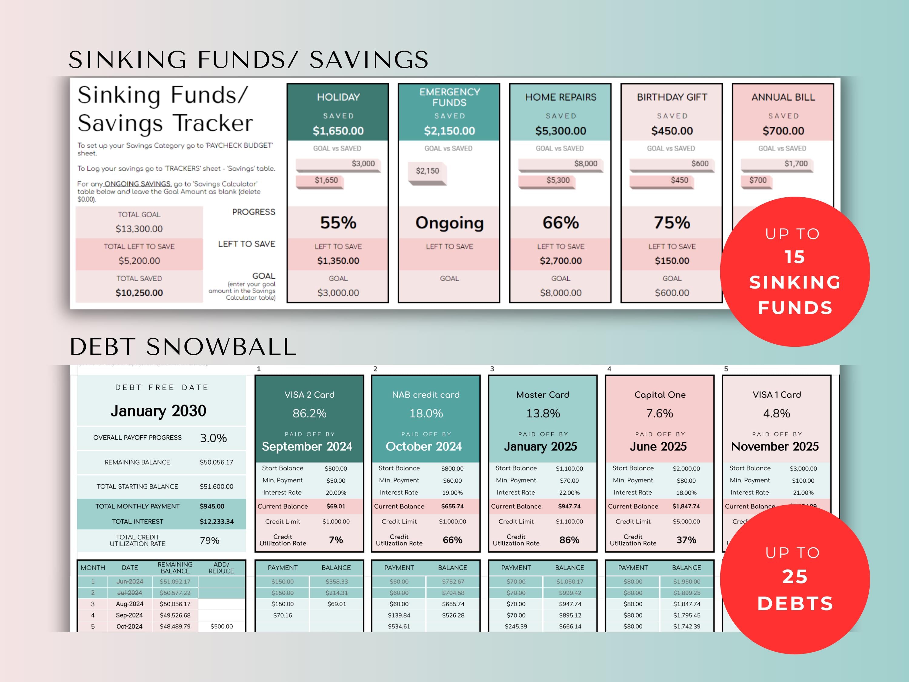 Budget By Paycheck Google Sheets Spreadsheet Template - Green Mode