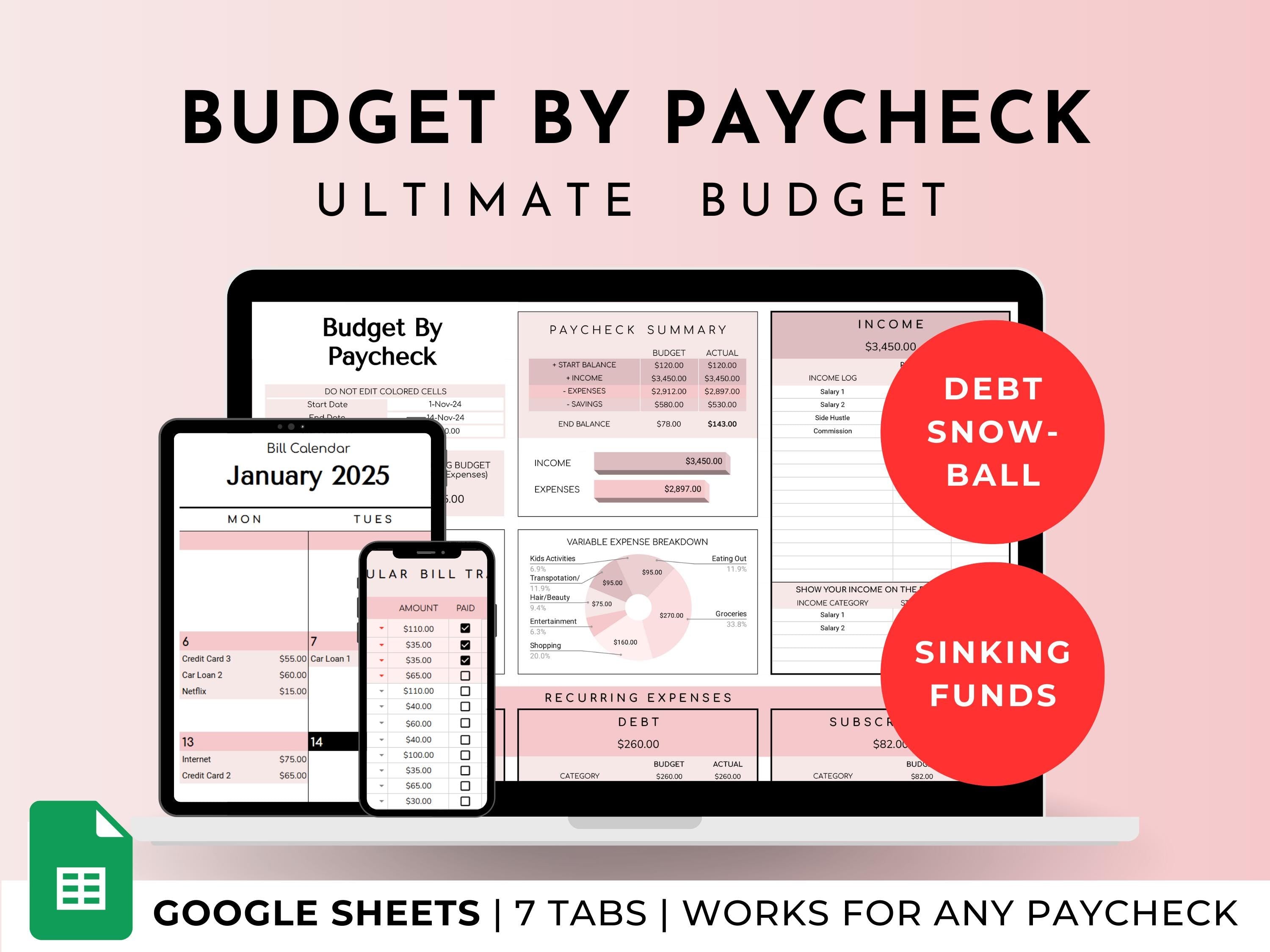Budget By Paycheck Google Sheets Spreadsheet Template - Pink