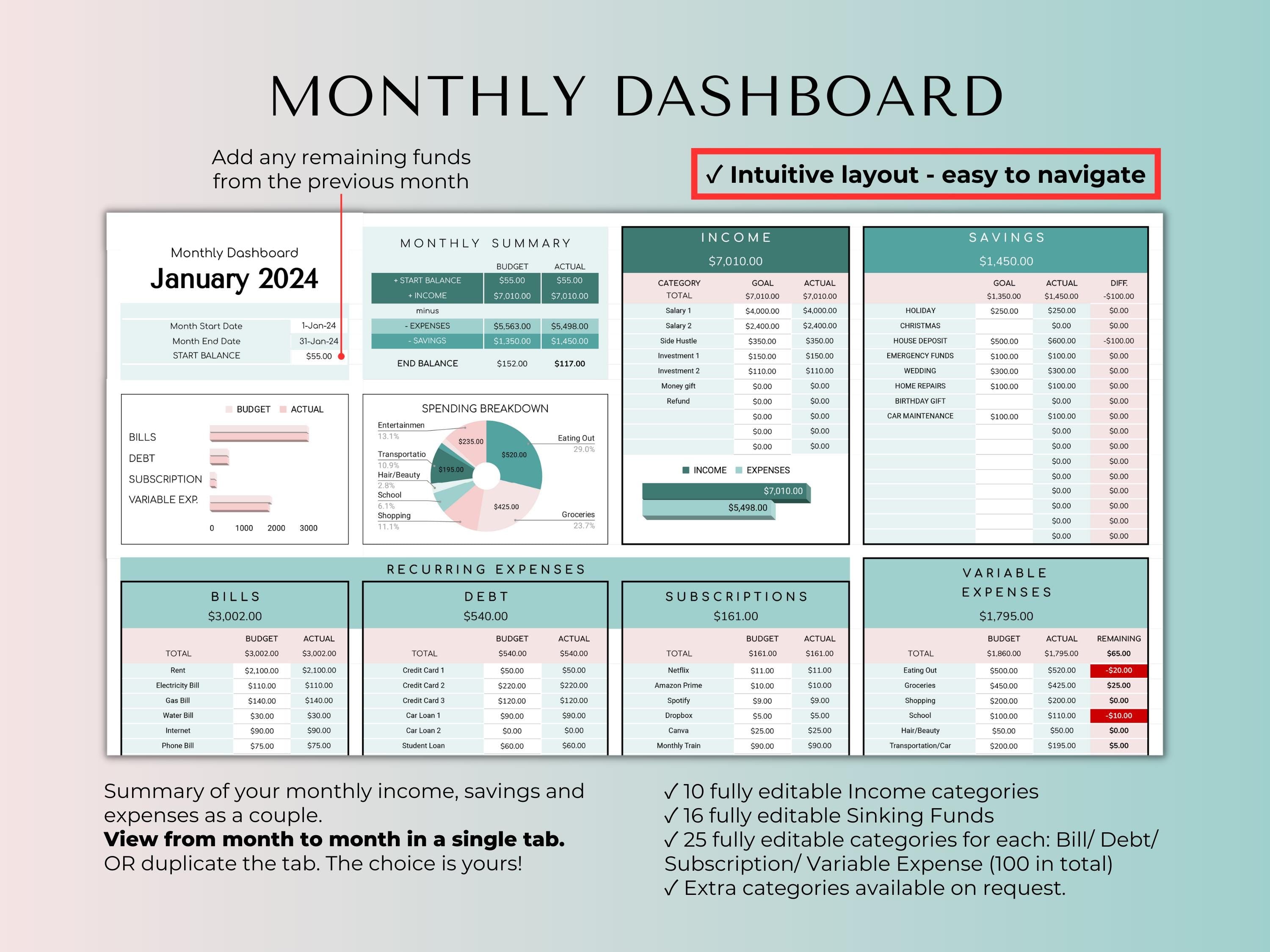 Couples And Family Budget 2.0 Google Sheets Spreadsheet Template - Teal Green