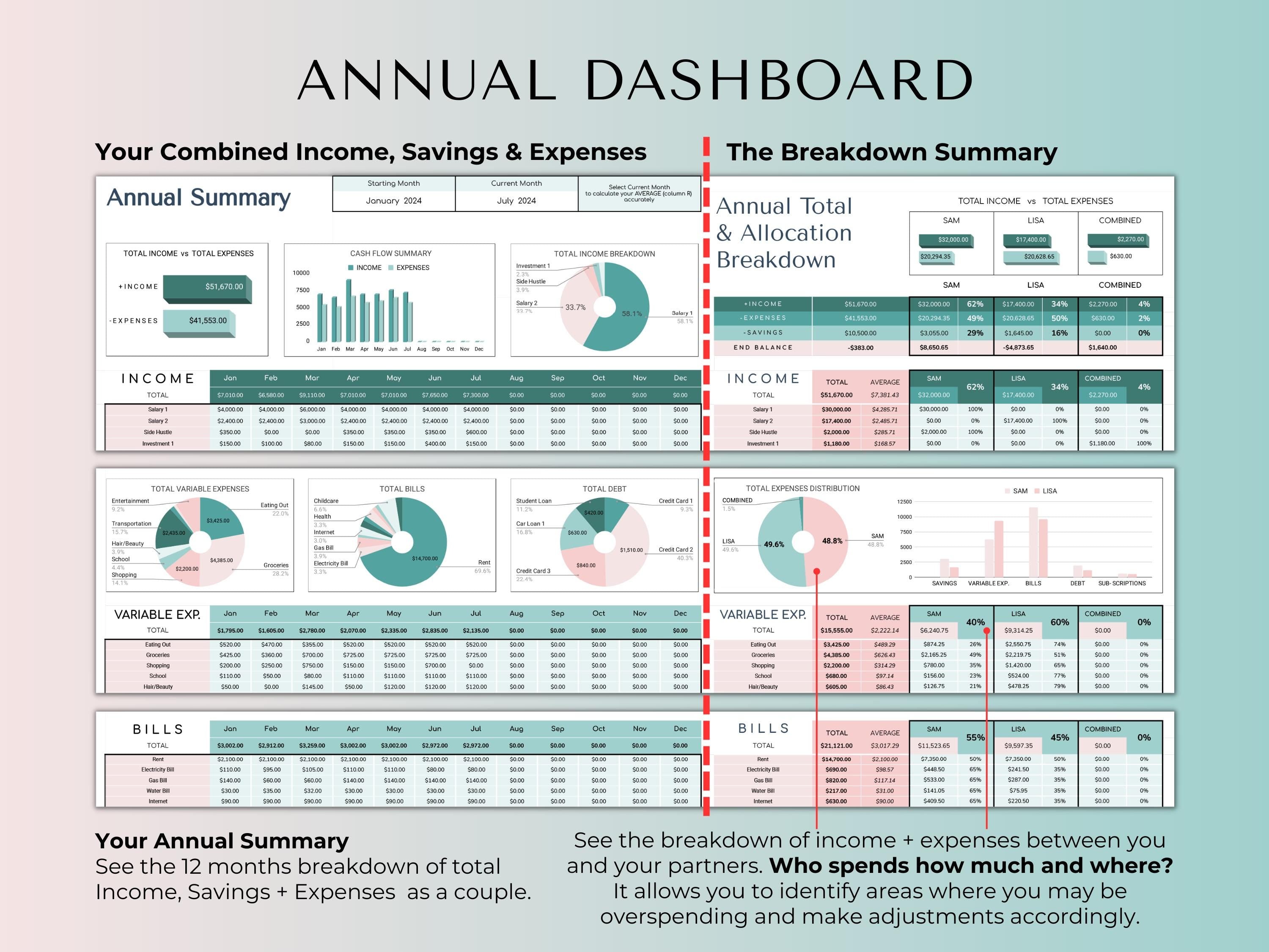 Couples And Family Budget 2.0 Google Sheets Spreadsheet Template - Teal Green