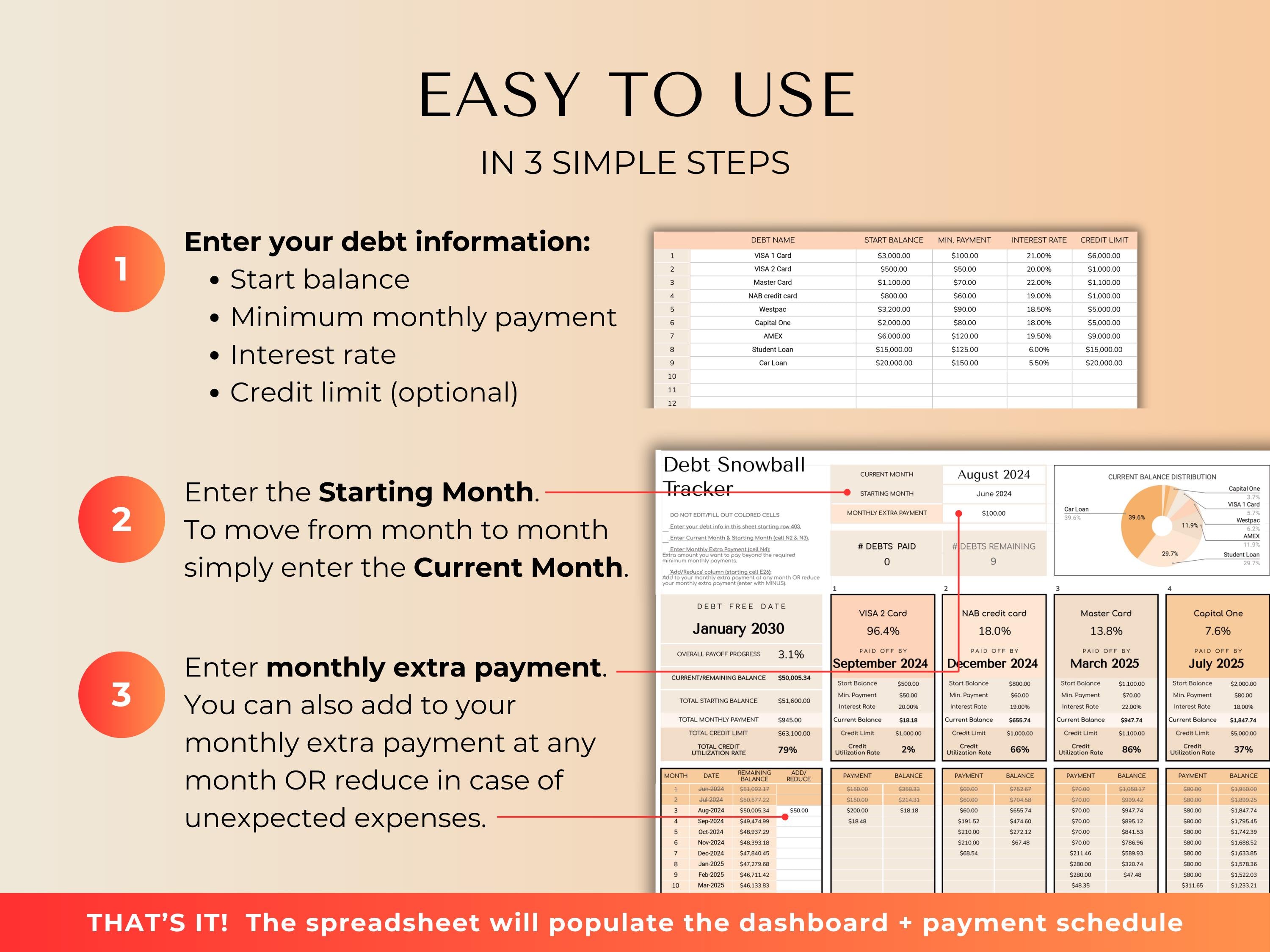 The Complete Debt Payoff Planner - Peach