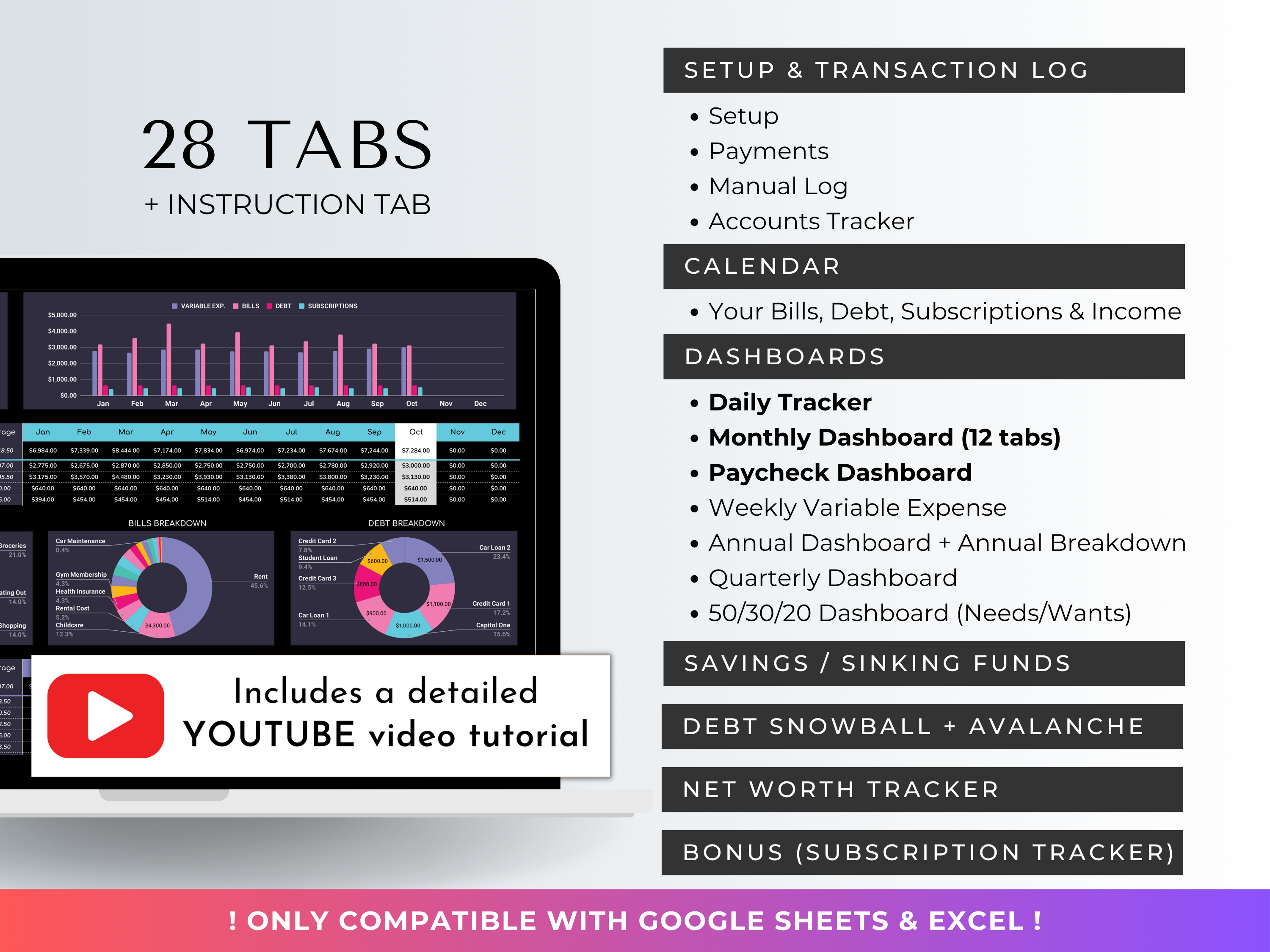 The Ultimate Budget System - Dark Mode