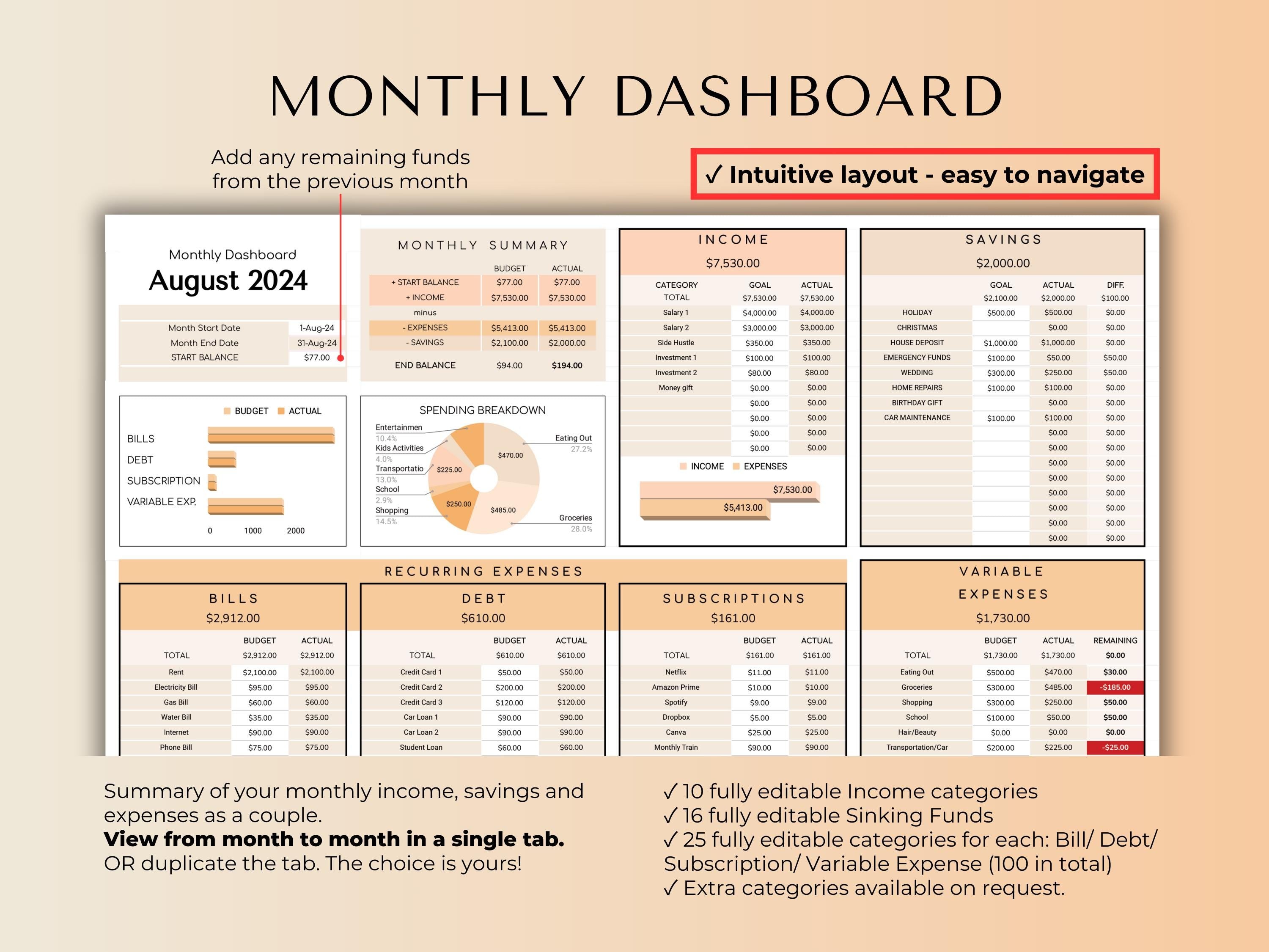 Couples And Family Budget 2.0 Spreadsheet Google Sheets - Peach