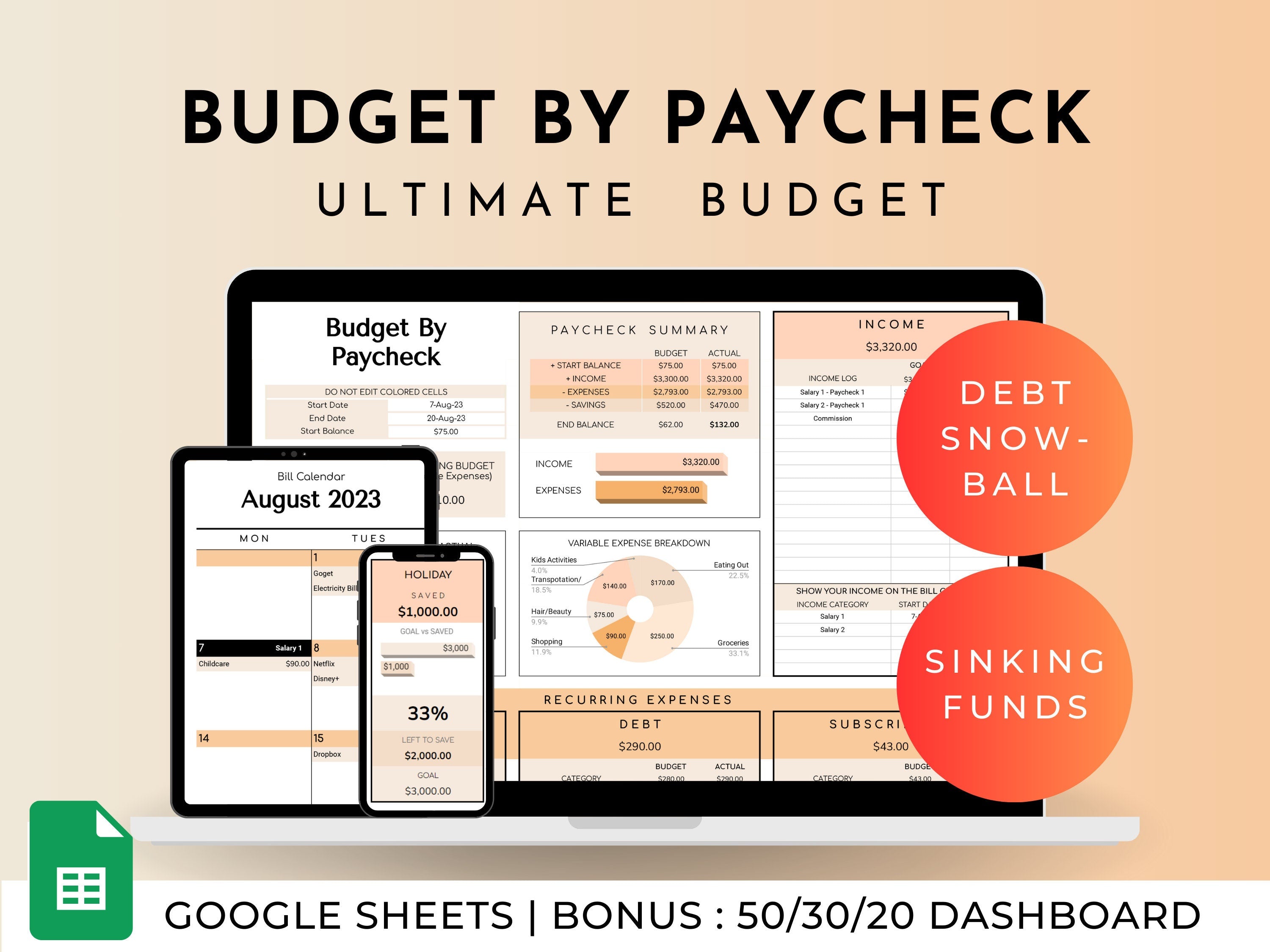 Budget By Paycheck Google Sheets Spreadsheet Template - Peach Mode
