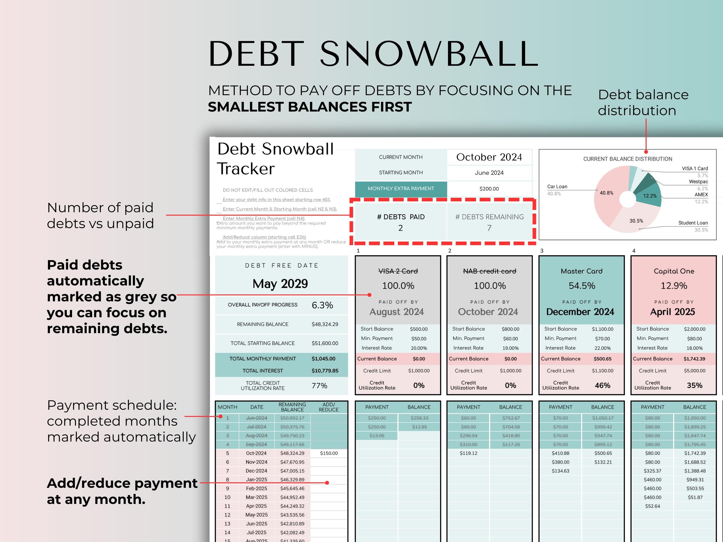 The Complete Debt Payoff Planner- Teal Green
