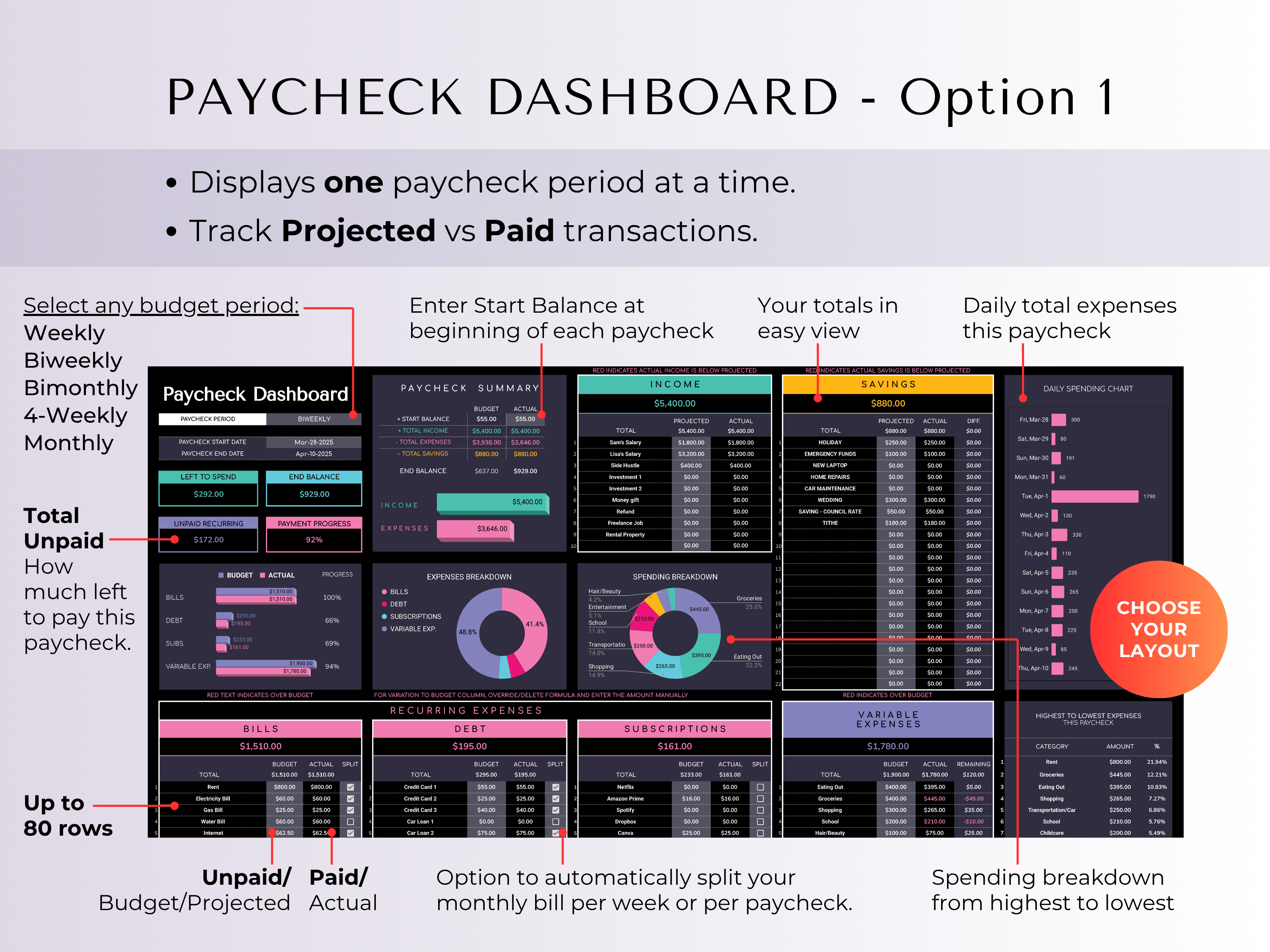 Budget By Paycheck 2.0 Google Sheets Spreadsheet Template - Dark Mode