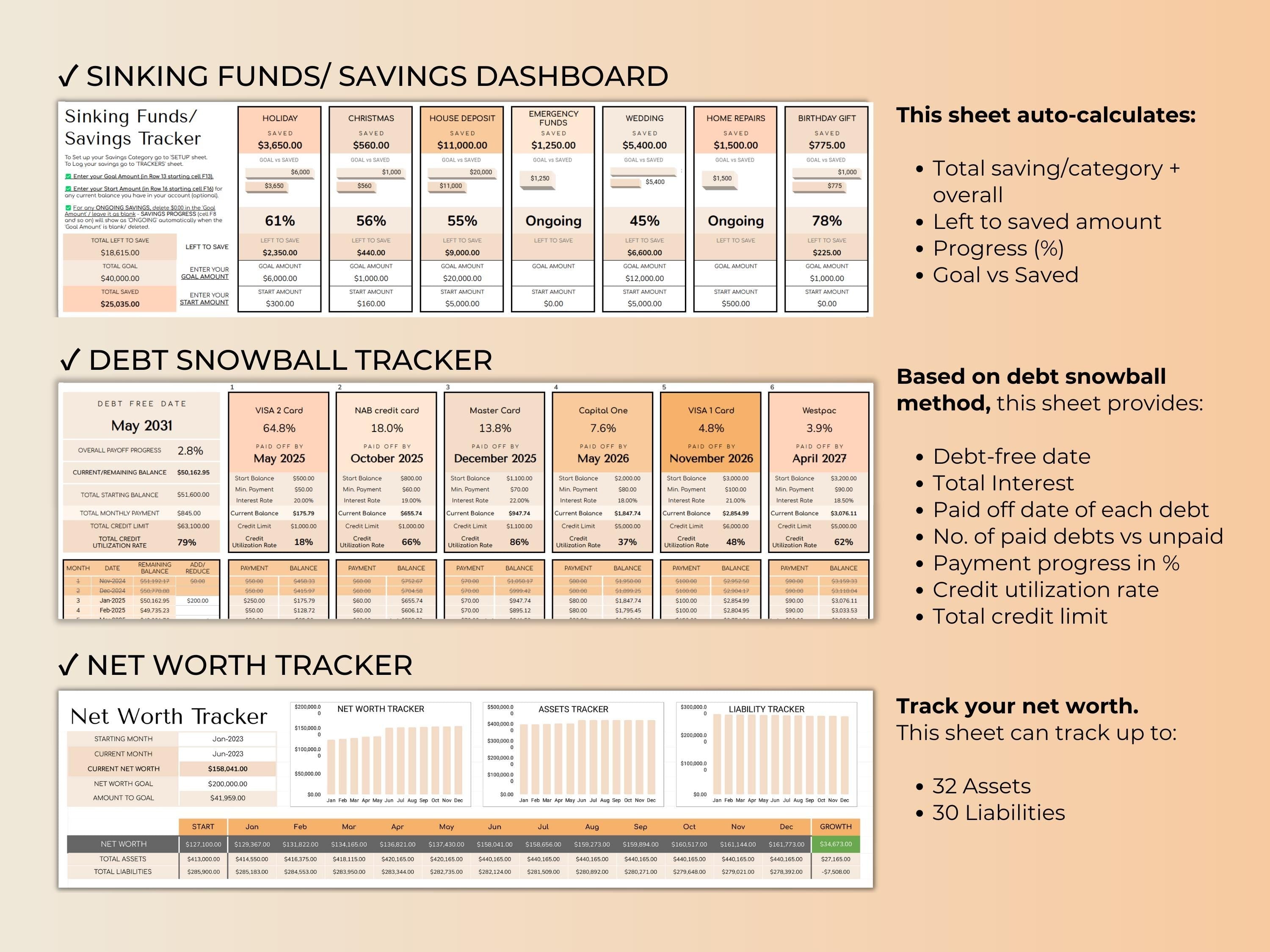 The Ultimate Budget System - Peach