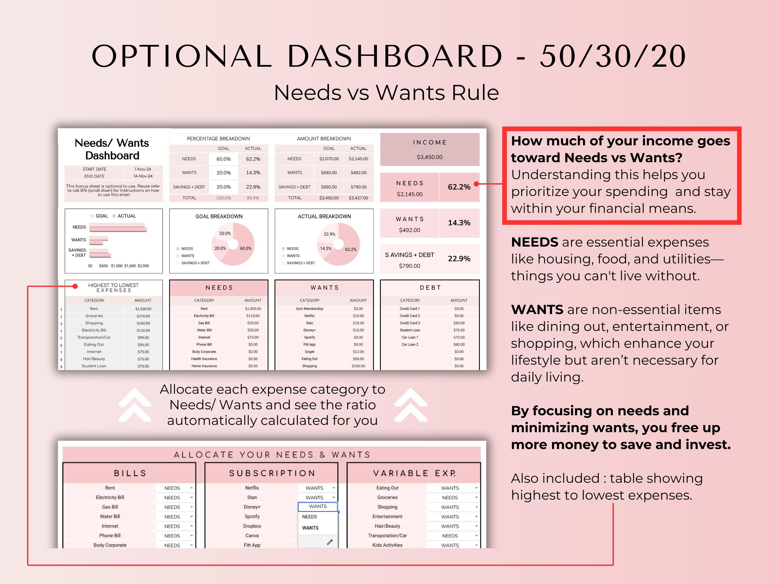 Budget By Paycheck Google Sheets Spreadsheet Template - Pink