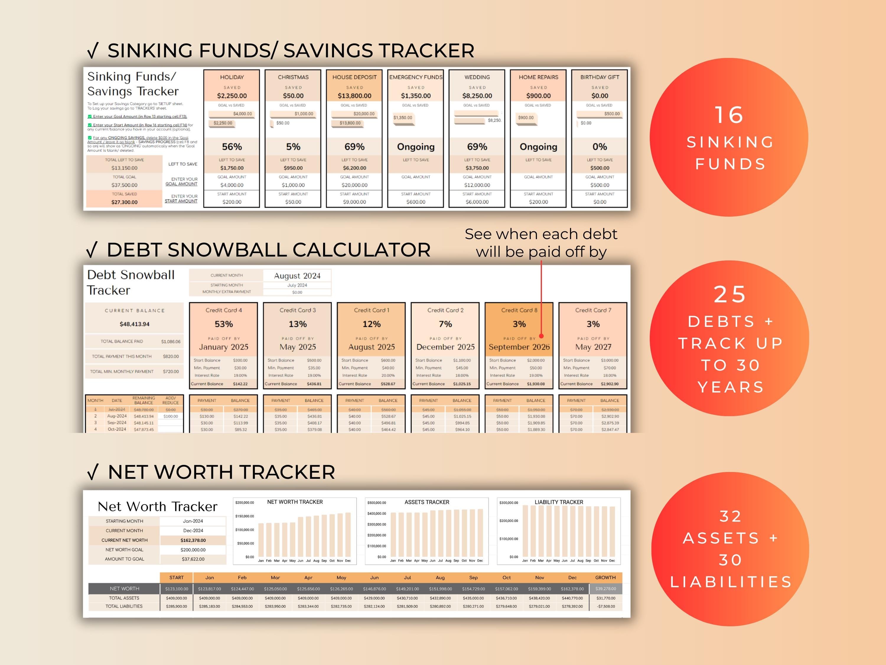 Couples And Family Budget 2.0 Spreadsheet Google Sheets - Peach