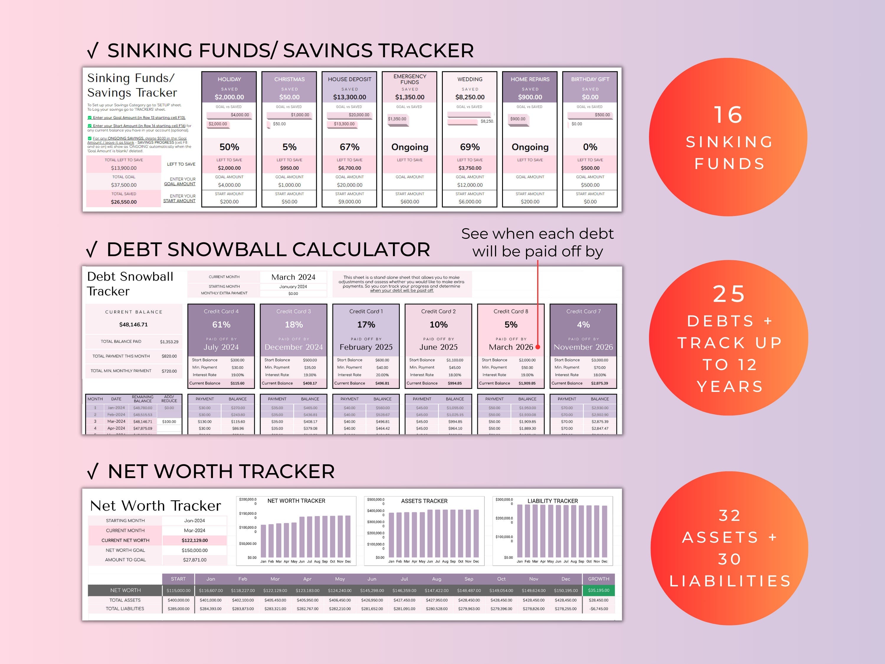 Couples And Family Budget 2.0 Spreadsheet Google Sheets - Purple