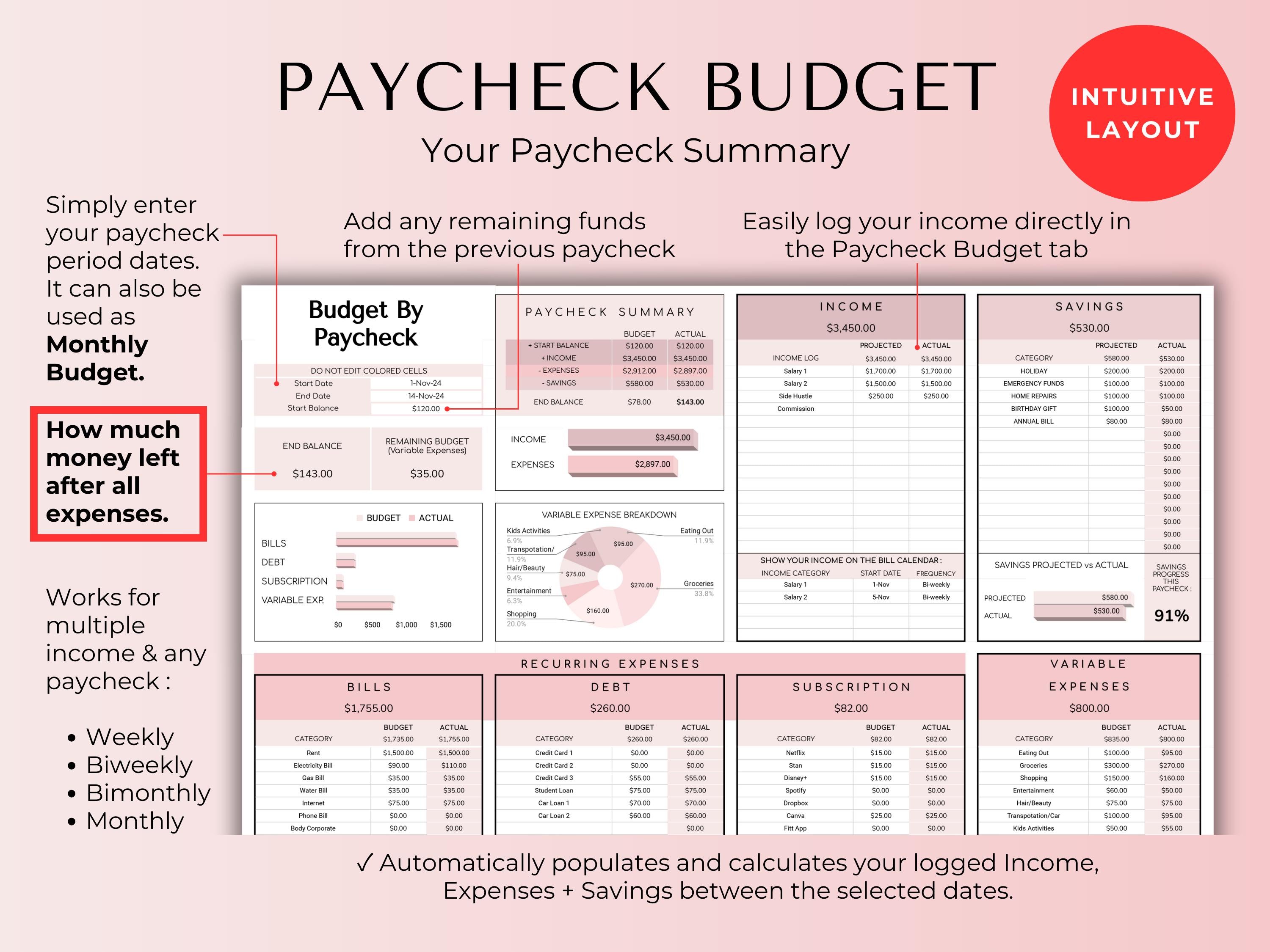 Budget By Paycheck Google Sheets Spreadsheet Template - Pink