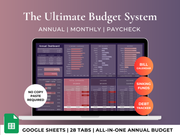 The Ultimate Budget System- Dark Purple