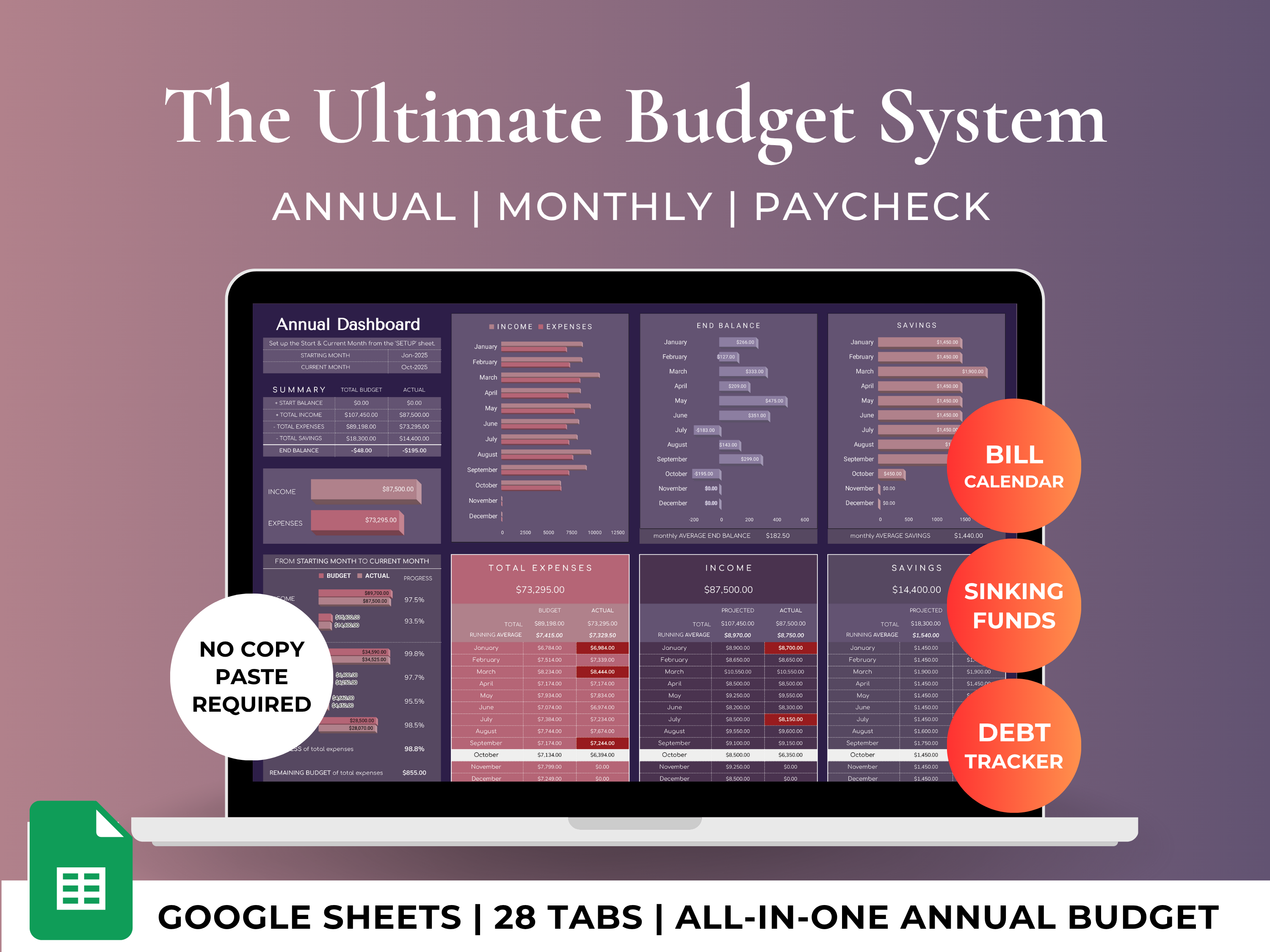 The Ultimate Budget System- Dark Purple