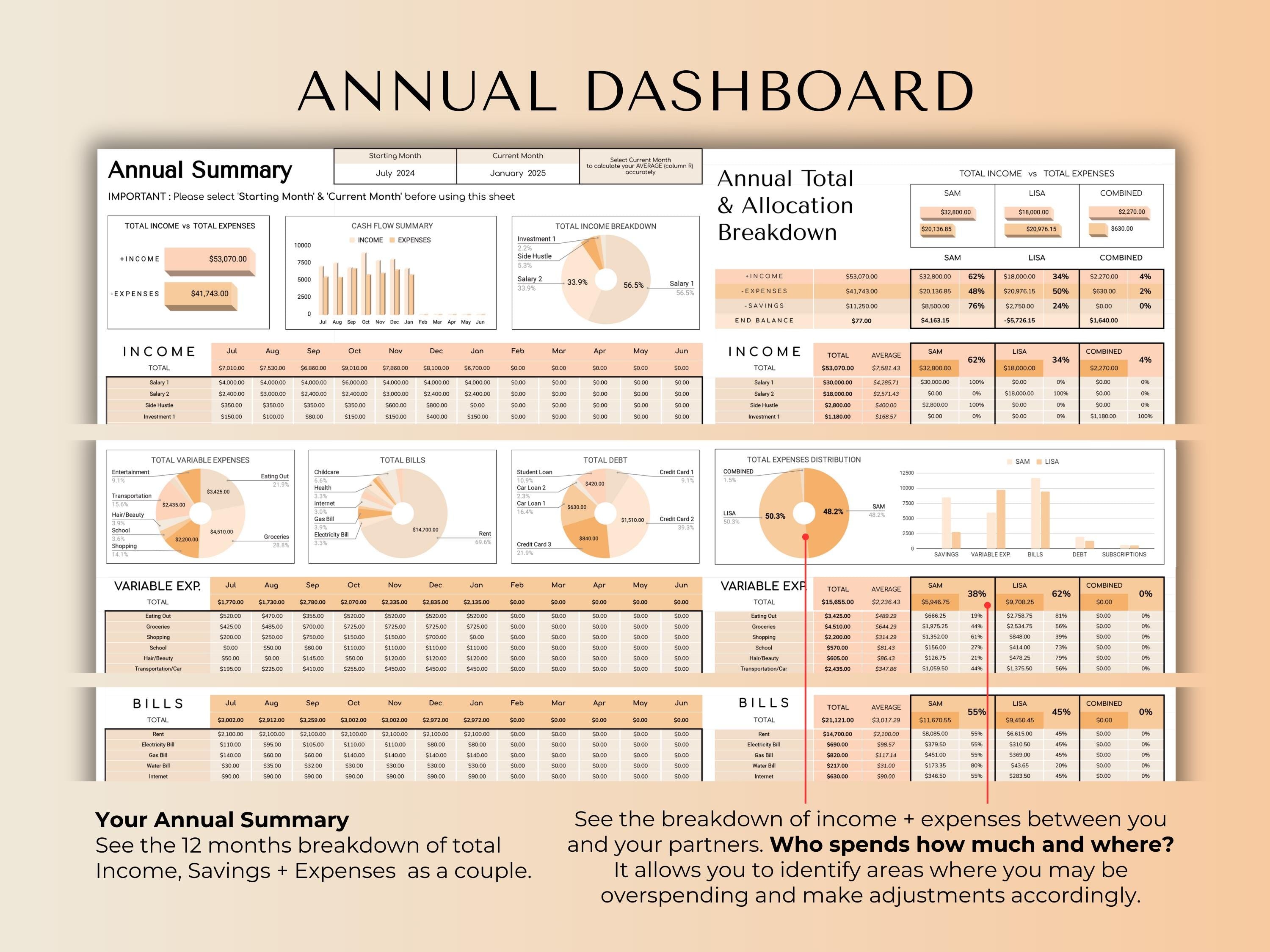 Couples And Family Budget 2.0 Spreadsheet Google Sheets - Peach