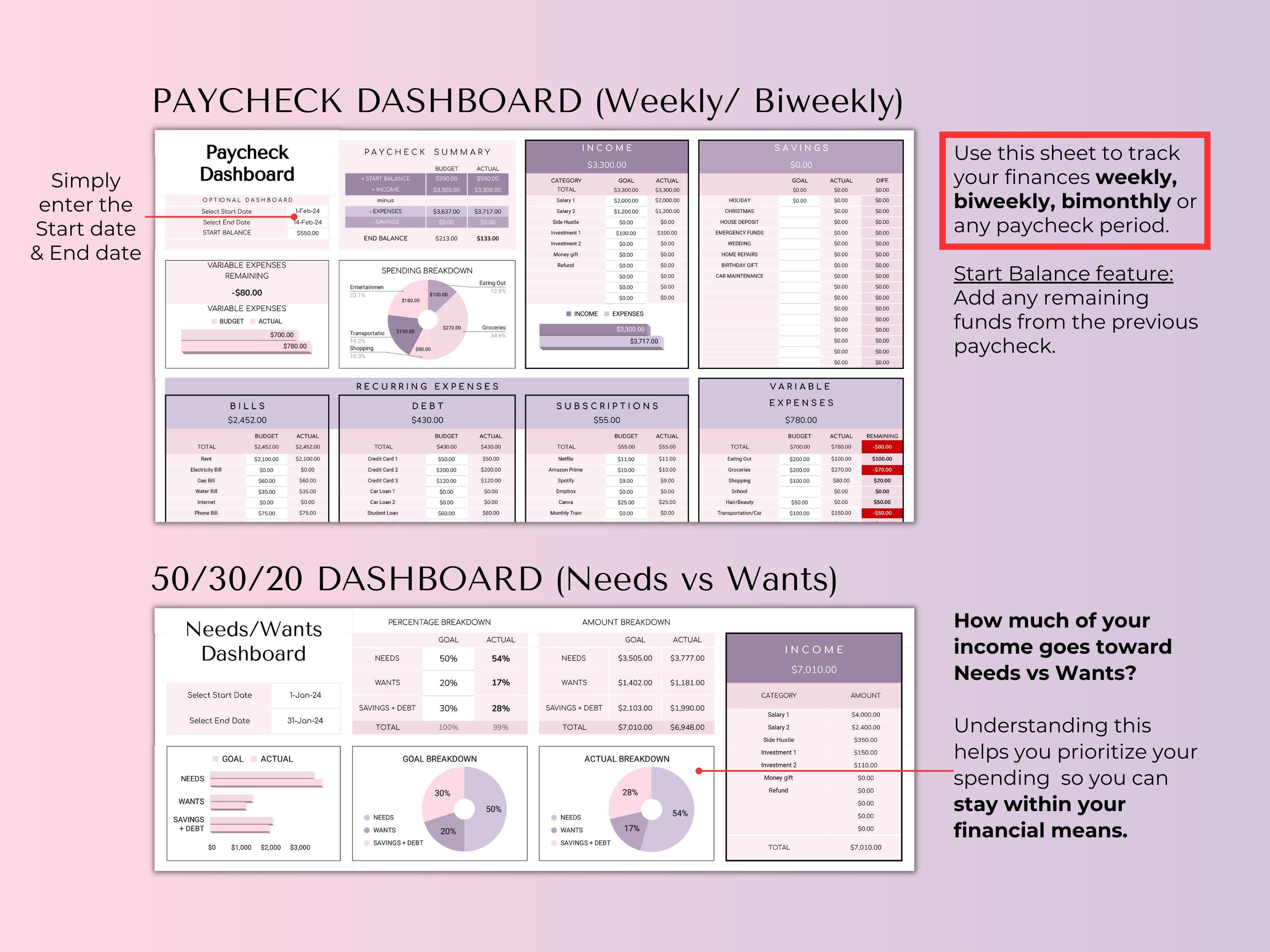 Couples And Family Budget 2.0 Spreadsheet Google Sheets - Purple