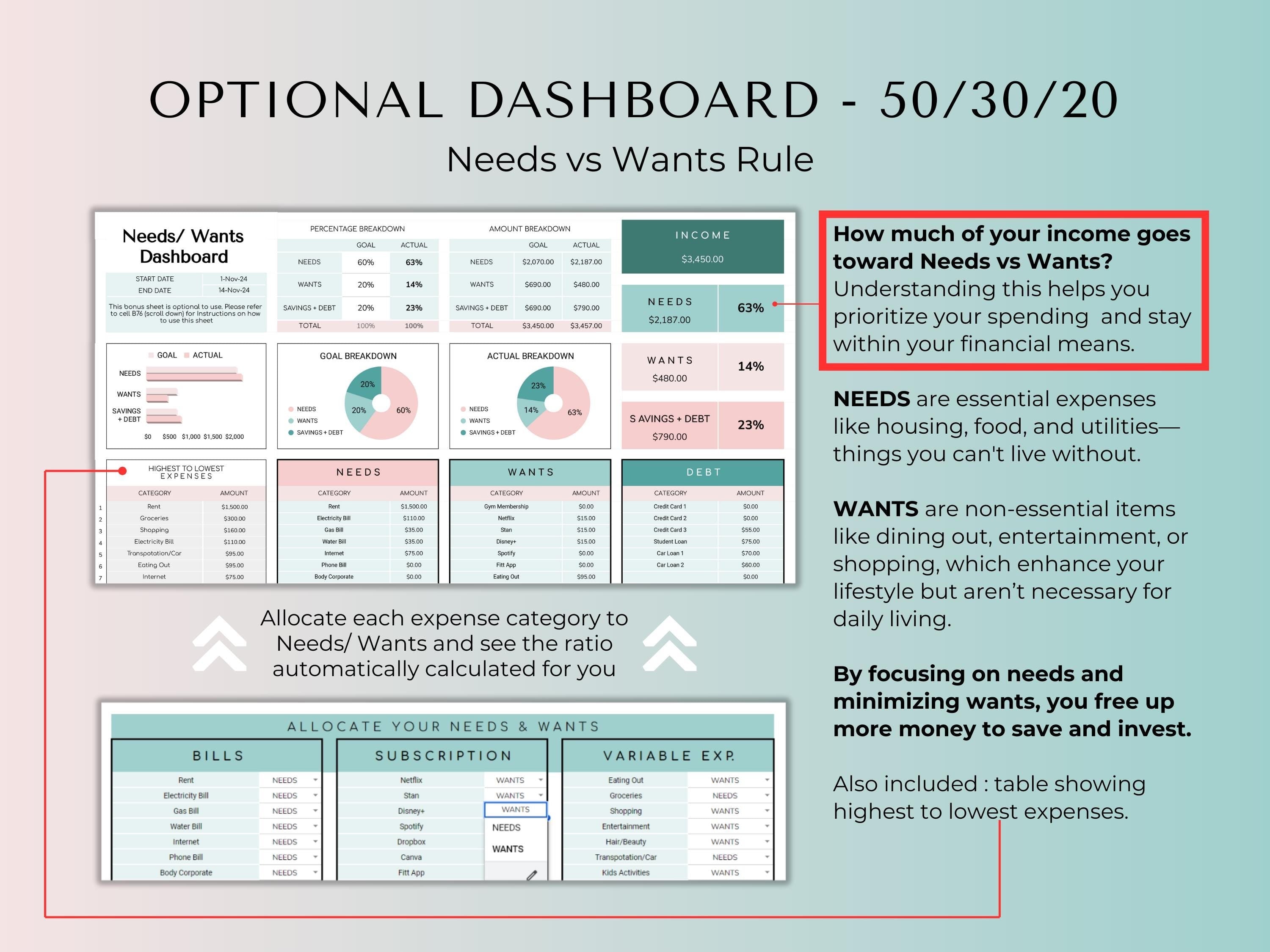 Budget By Paycheck Google Sheets Spreadsheet Template - Green Mode