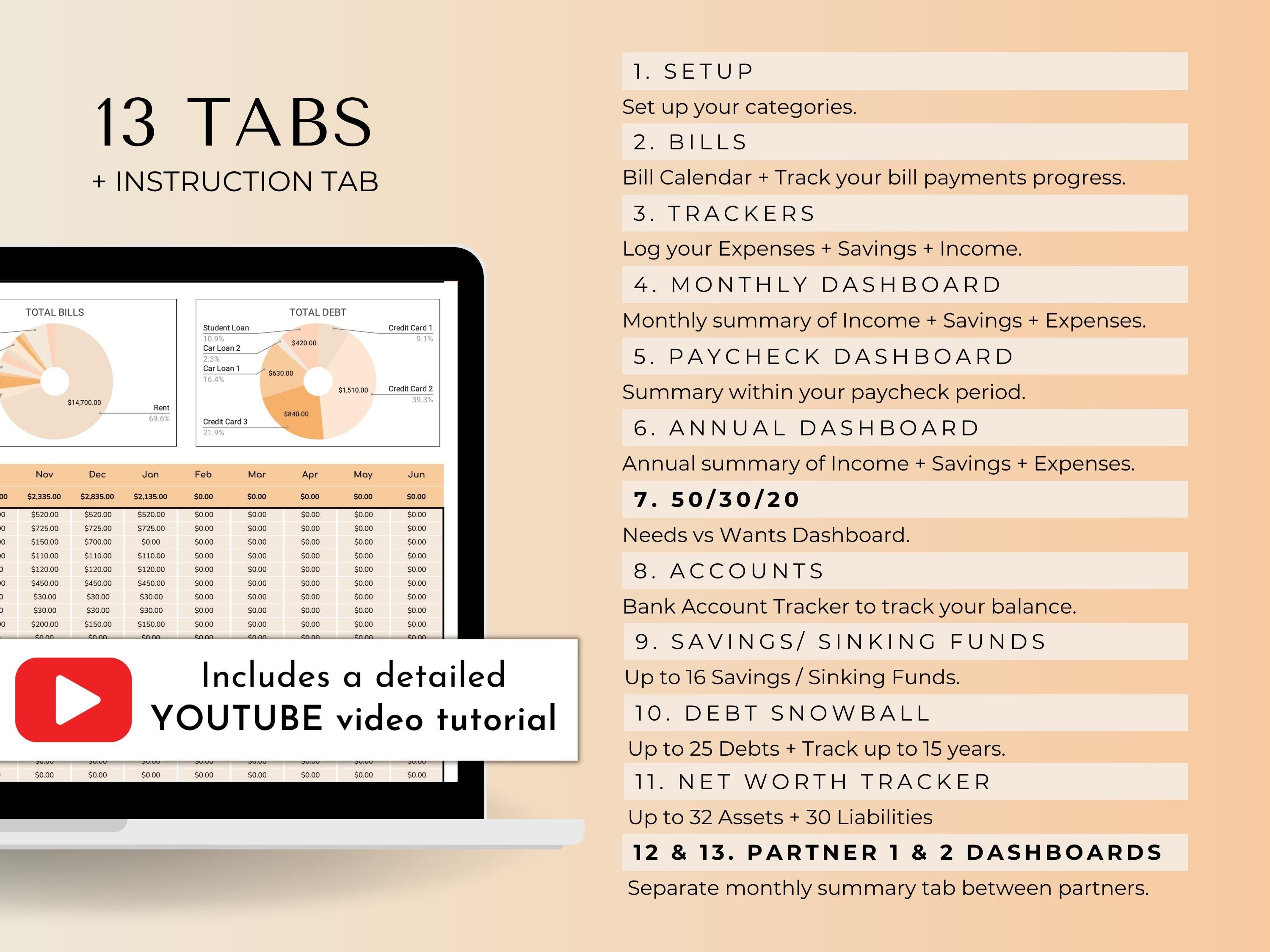 Couples And Family Budget 2.0 Spreadsheet Google Sheets - Peach