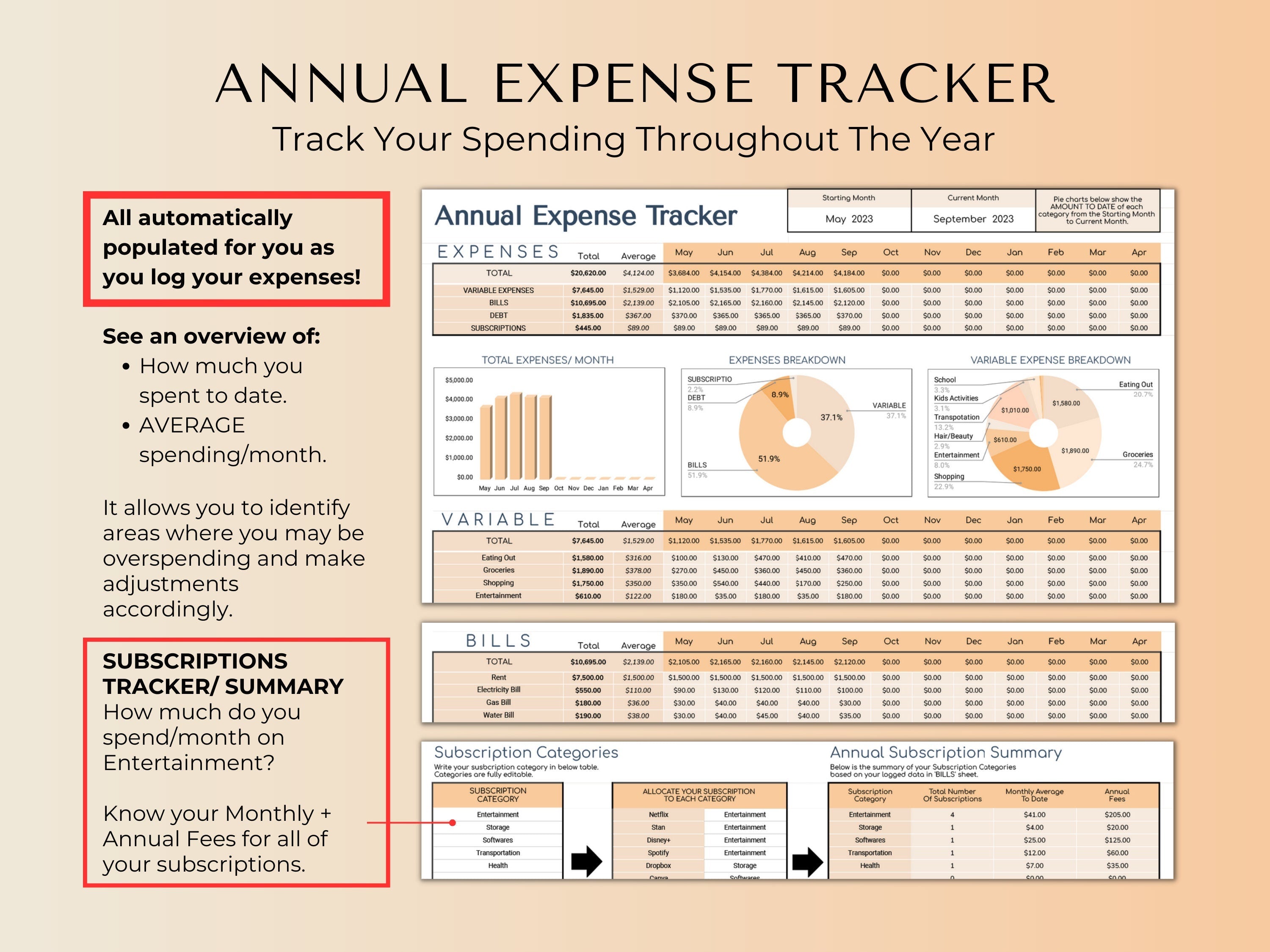 Budget By Paycheck Google Sheets Spreadsheet Template - Peach Mode