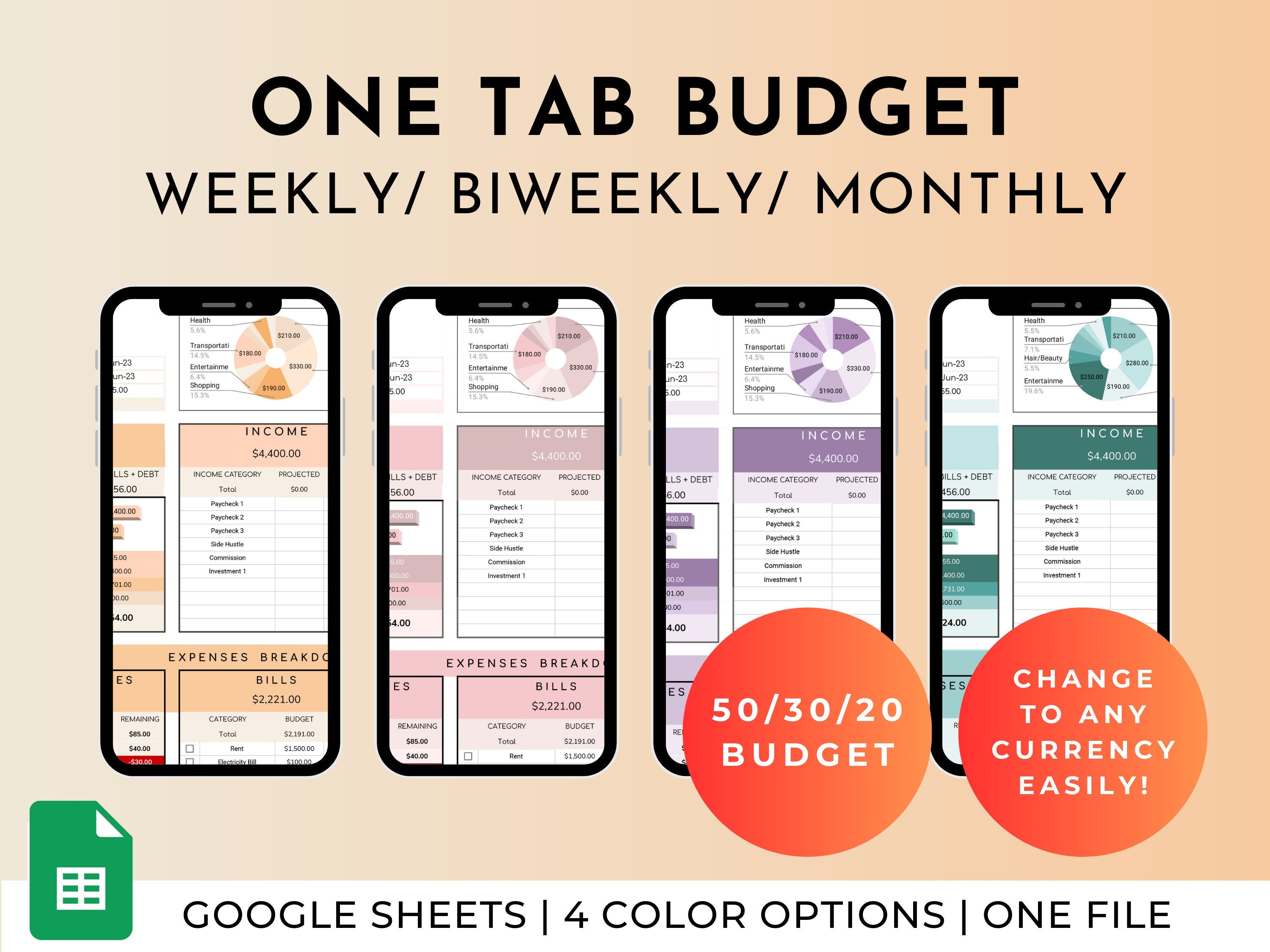Easy Budget Spreadsheet Google Sheets Planner - One Tab Budget