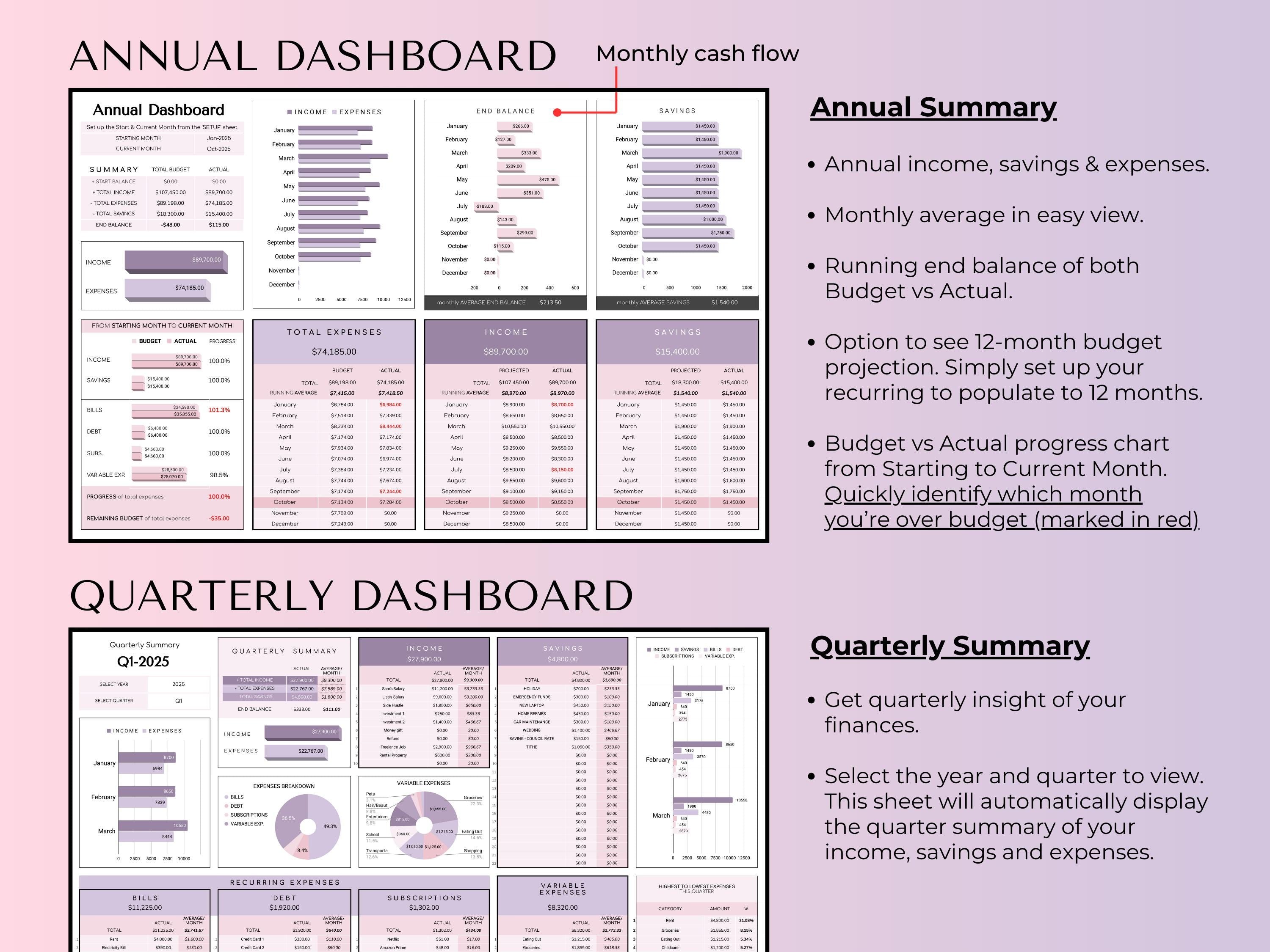 The Ultimate Budget System - Purple