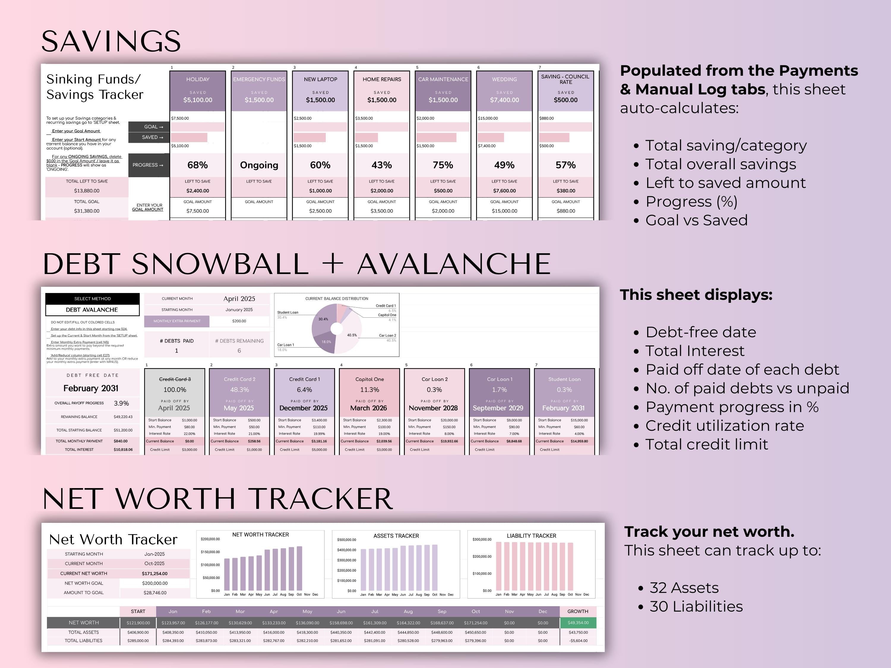 The Ultimate Budget System - Purple