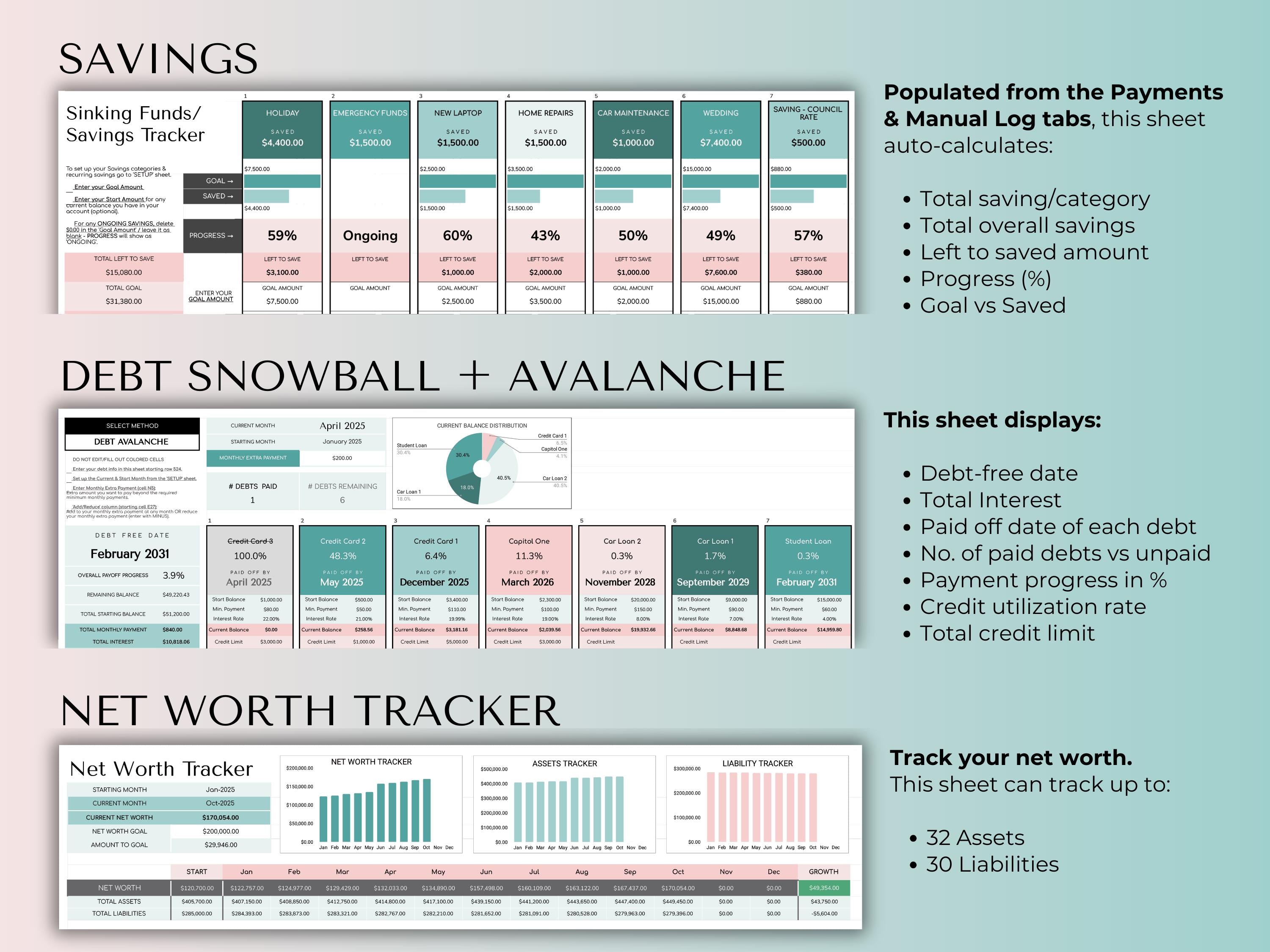 The Ultimate Budget System  - Teal Green