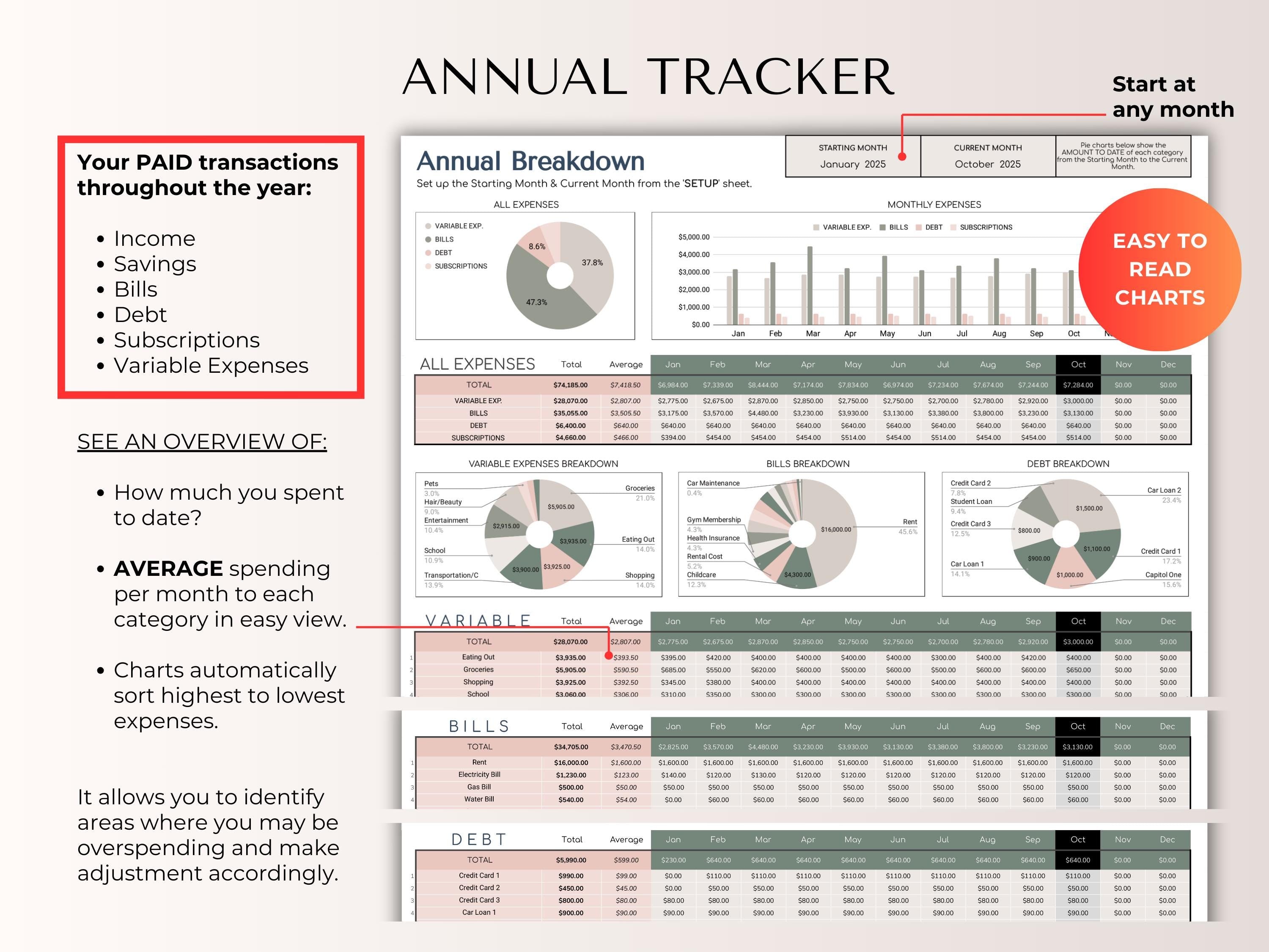 The Ultimate Budget System  - Beige