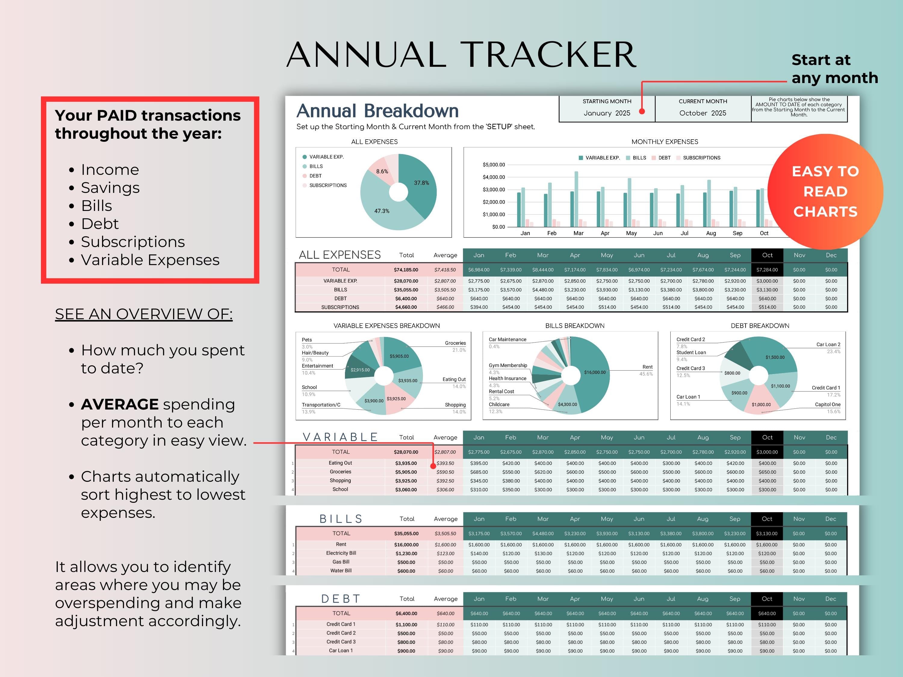The Ultimate Budget System  - Teal Green