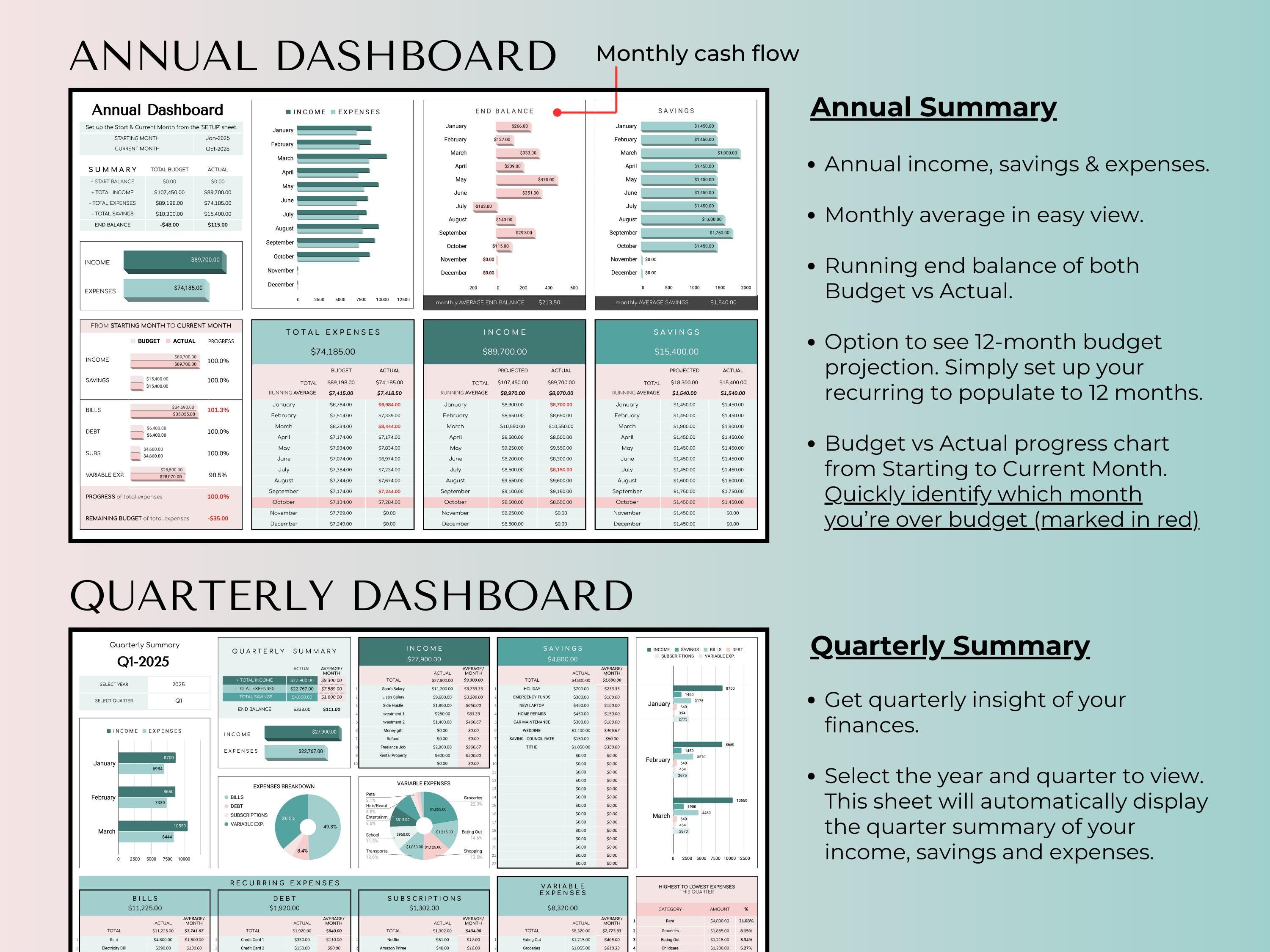 The Ultimate Budget System  - Teal Green