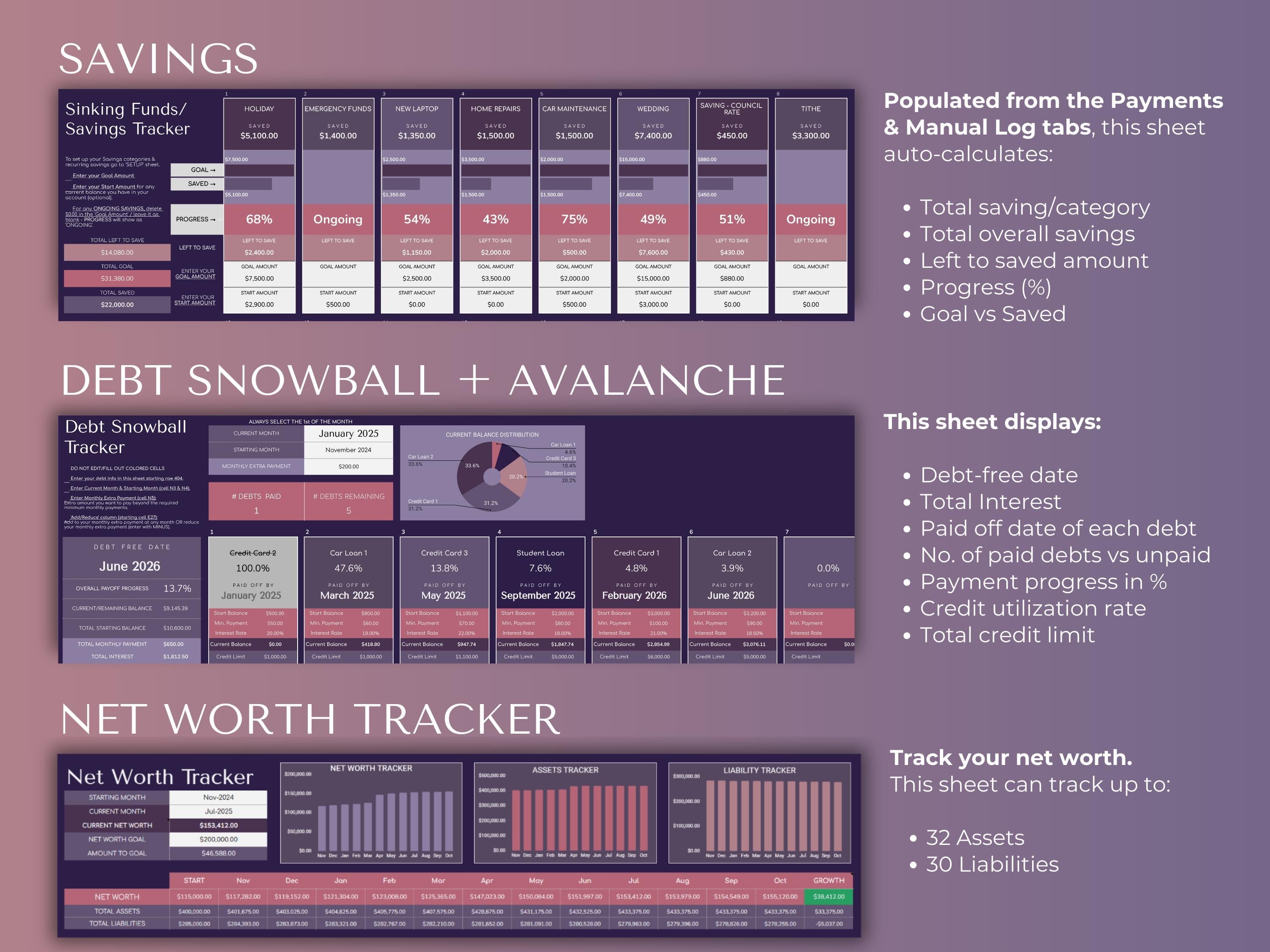 The Ultimate Budget System- Dark Purple