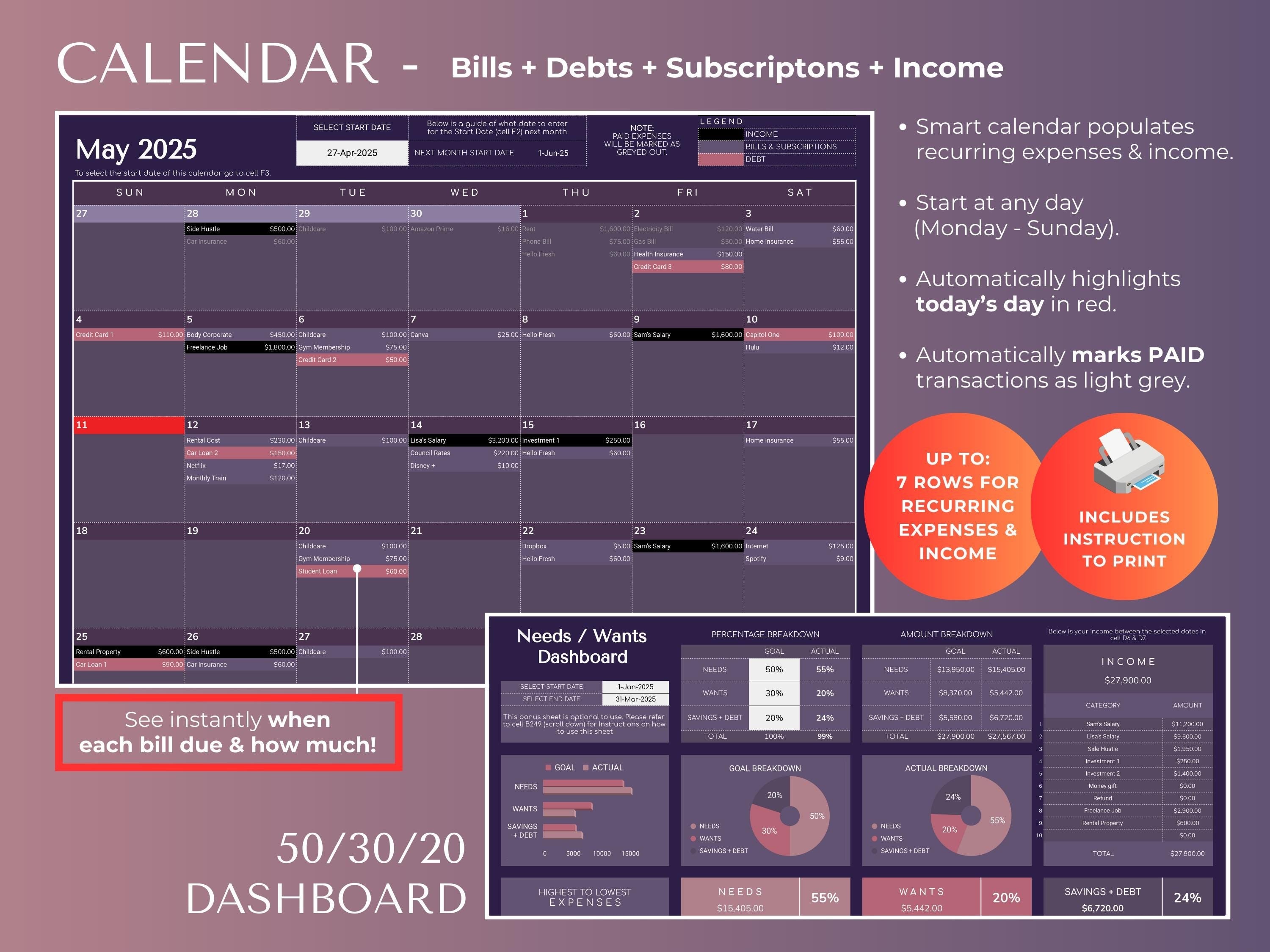 The Ultimate Budget System- Dark Purple