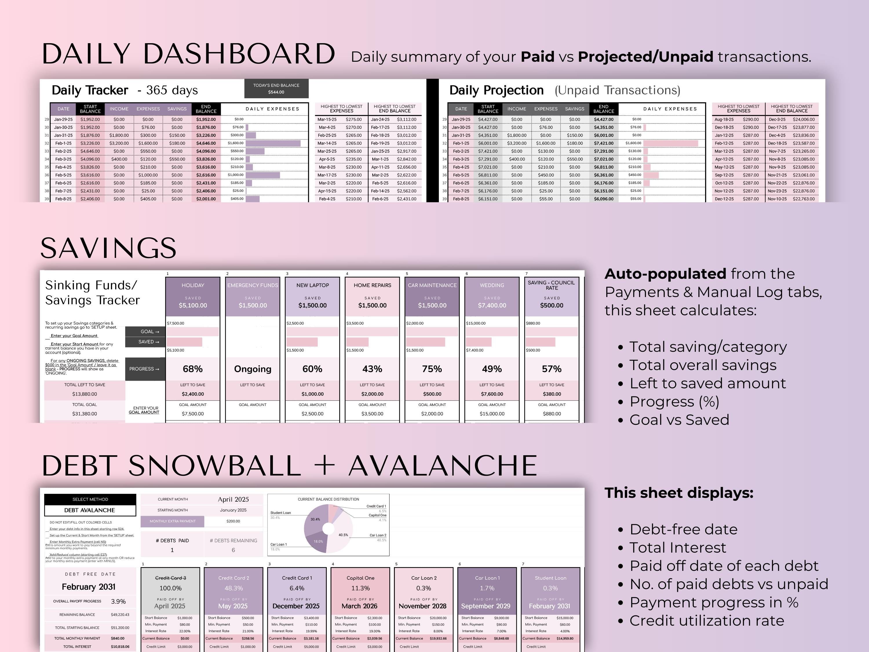 Budget By Paycheck 2.0 Google Sheets Spreadsheet Template - Purple