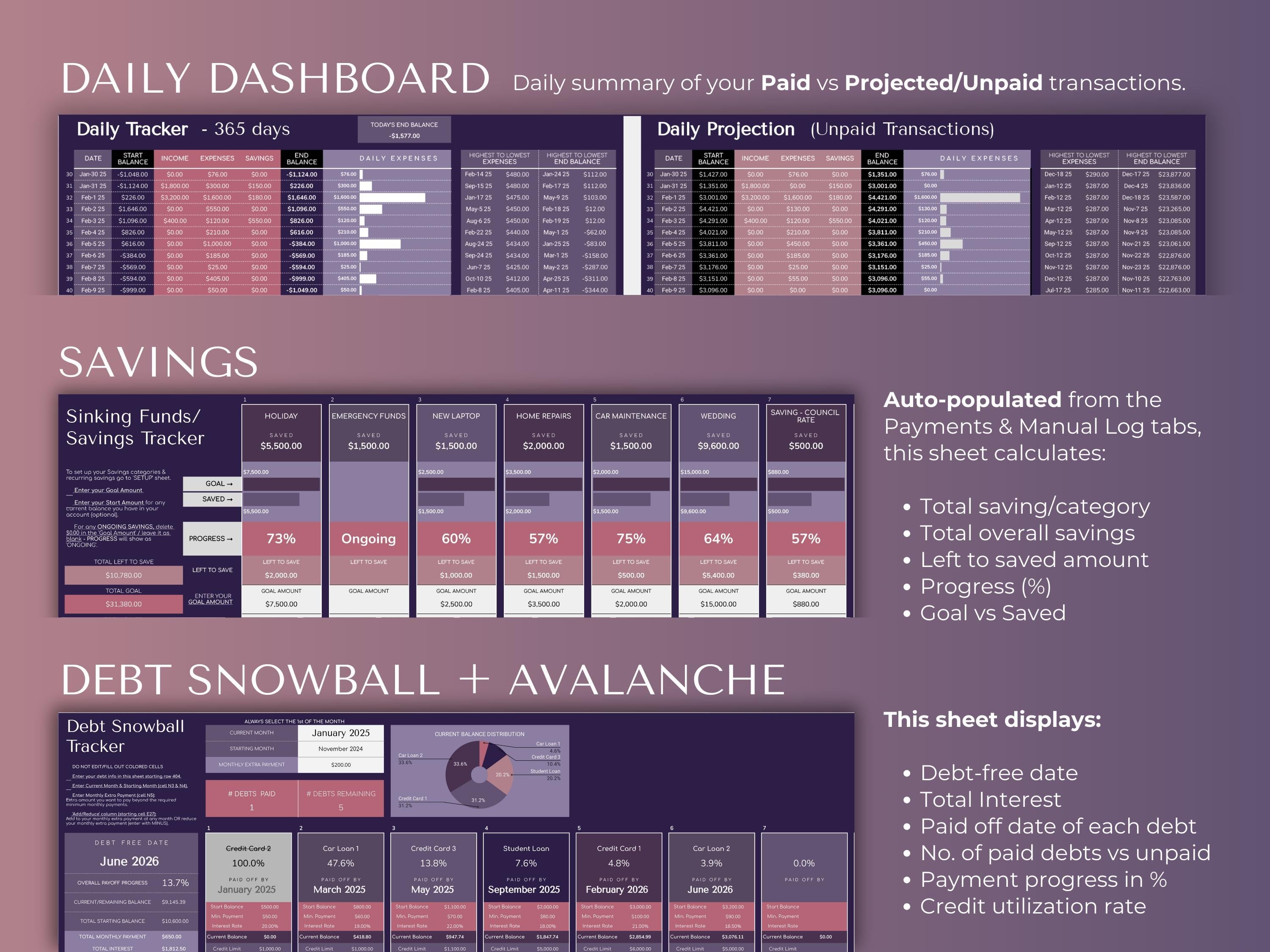 Budget By Paycheck 2.0 Google Sheets Spreadsheet Template - Dark Mode