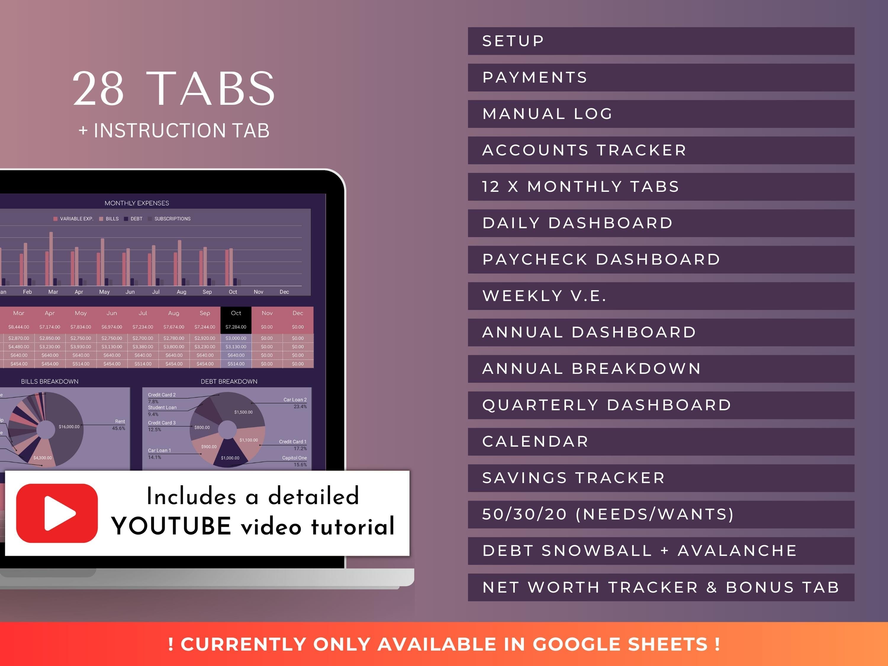 The Ultimate Budget System- Dark Purple