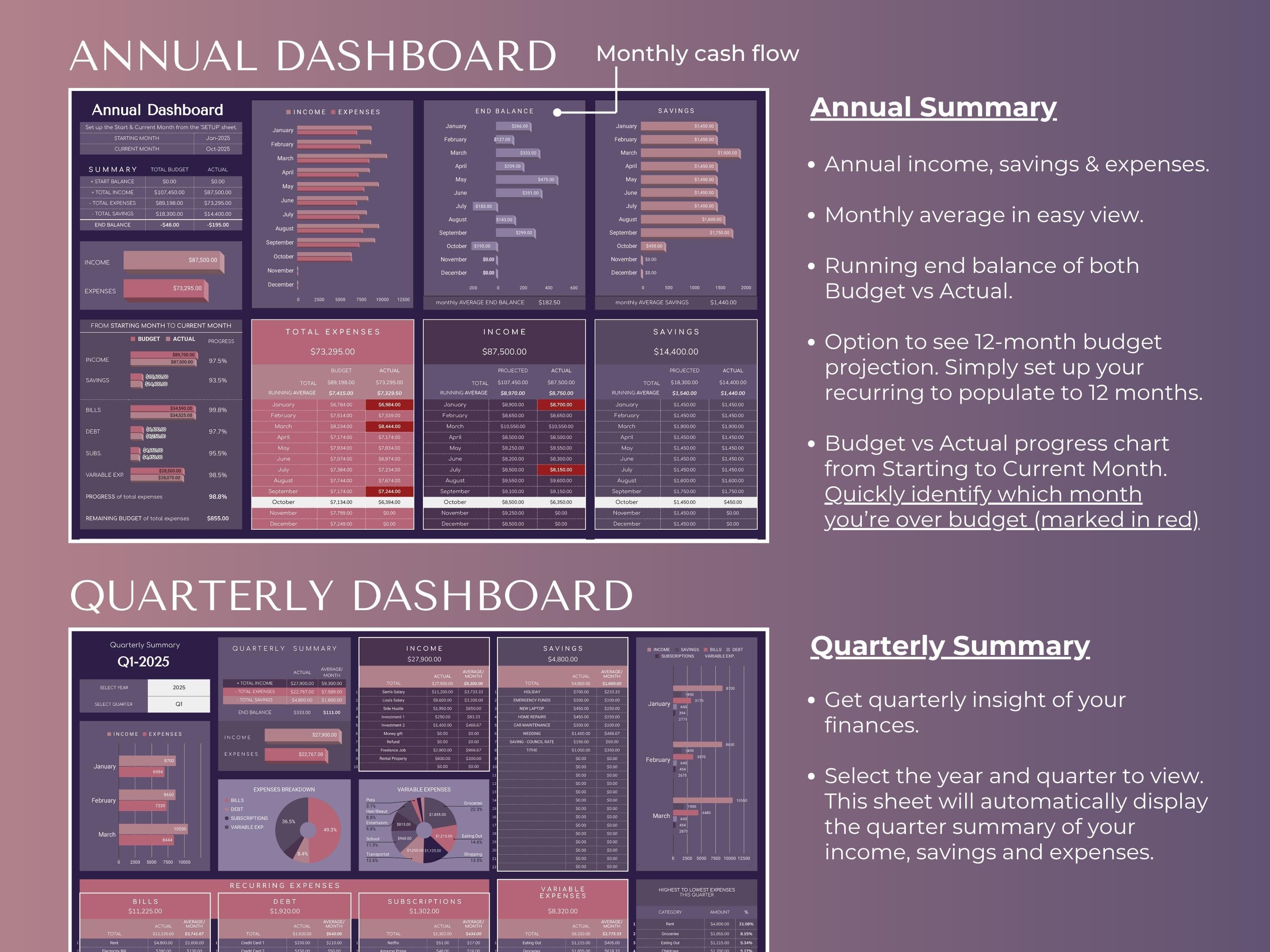 The Ultimate Budget System- Dark Purple
