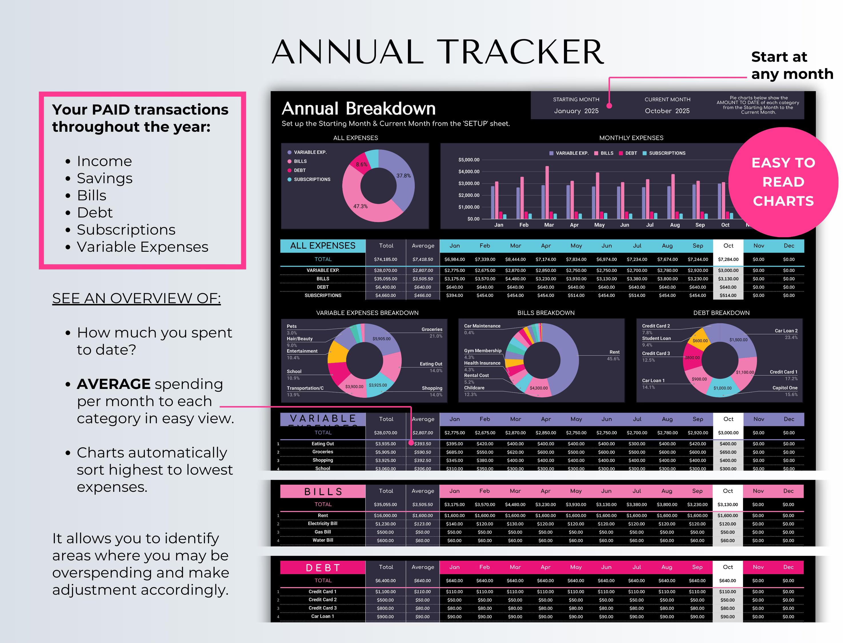 The Ultimate Budget System - Dark Mode