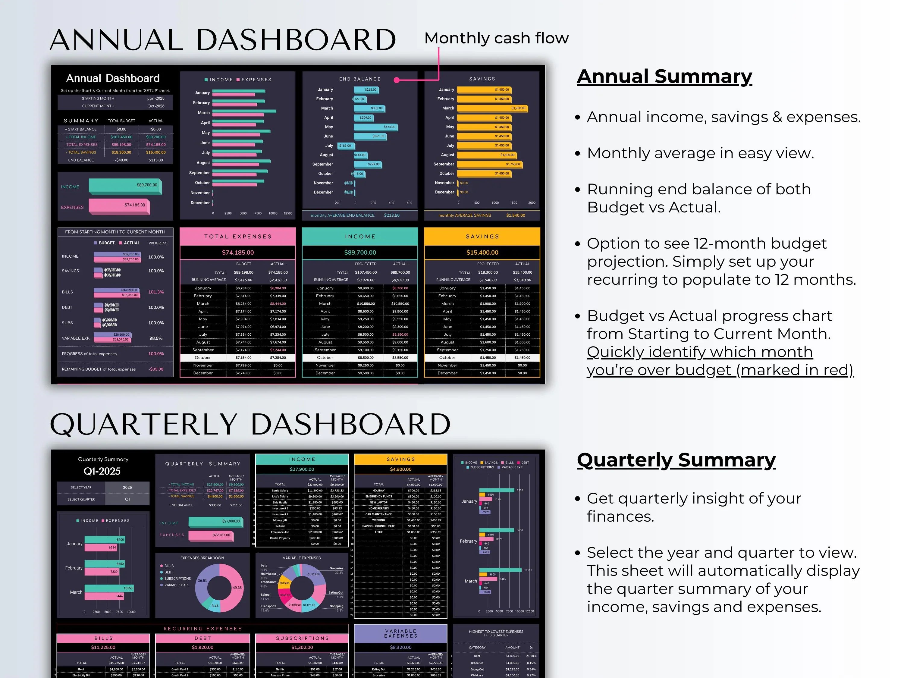 The Ultimate Budget System - Dark Mode
