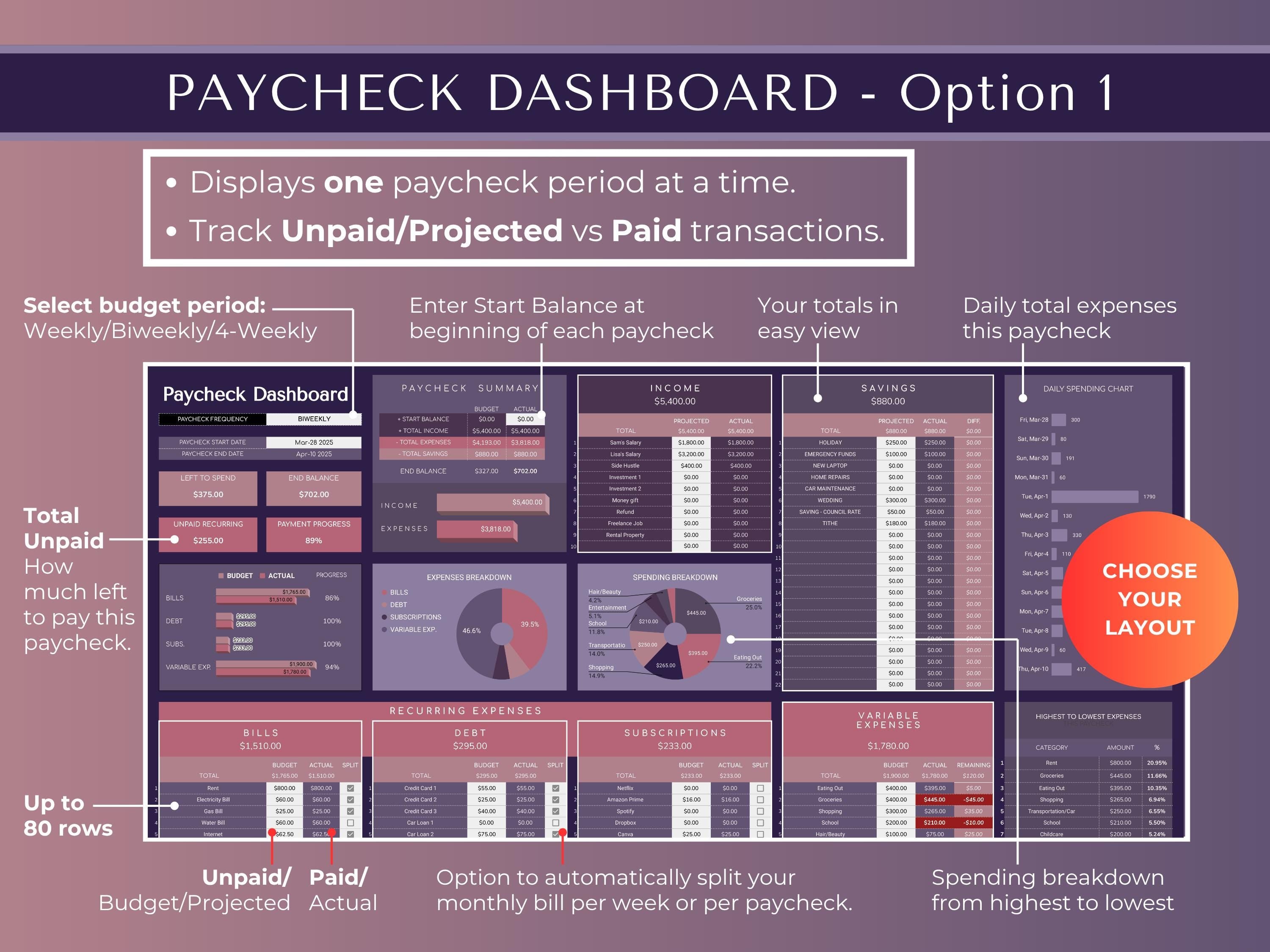 Budget By Paycheck 2.0 Google Sheets Spreadsheet Template - Dark Mode