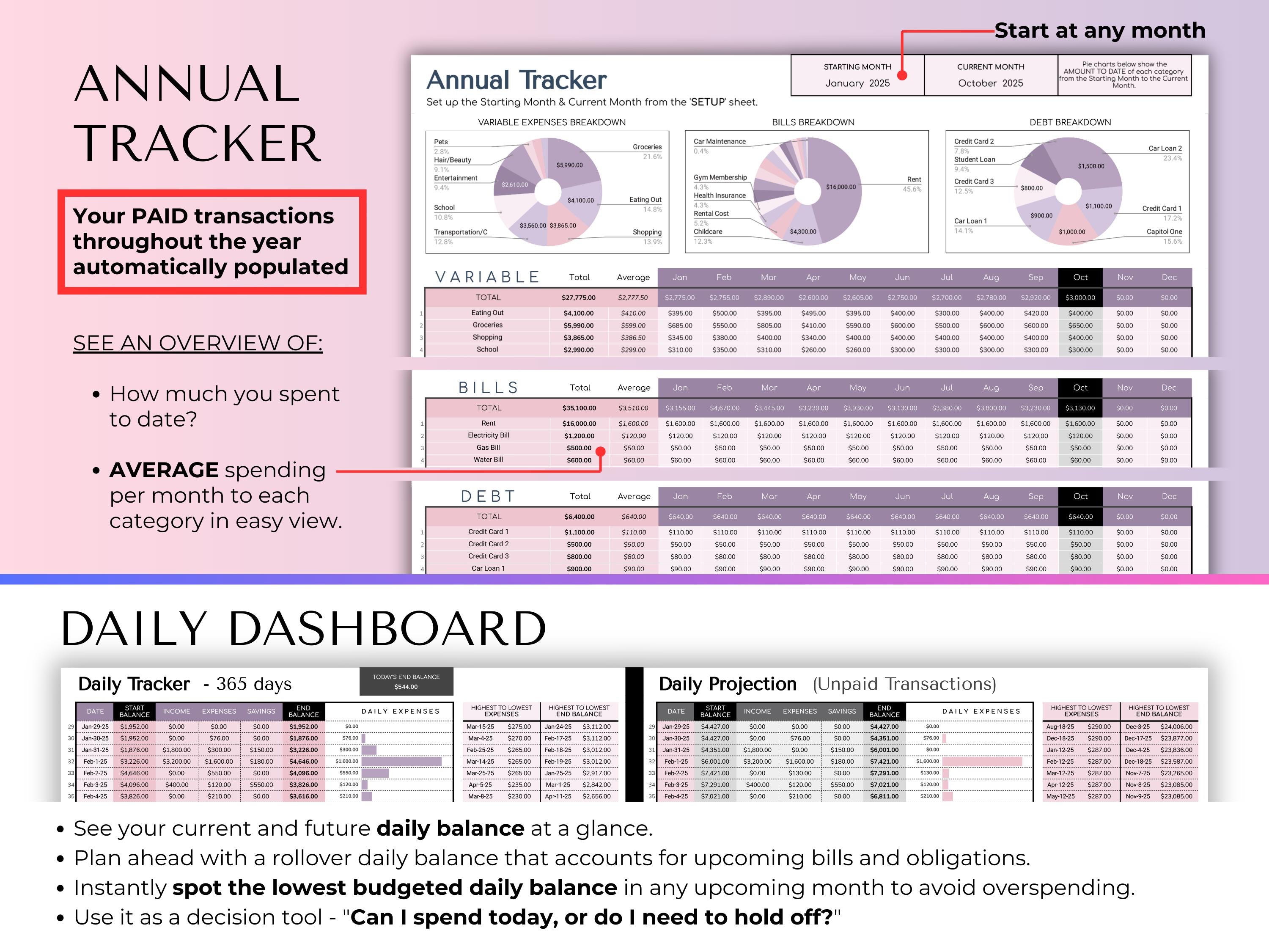 The Ultimate Budget System - Purple